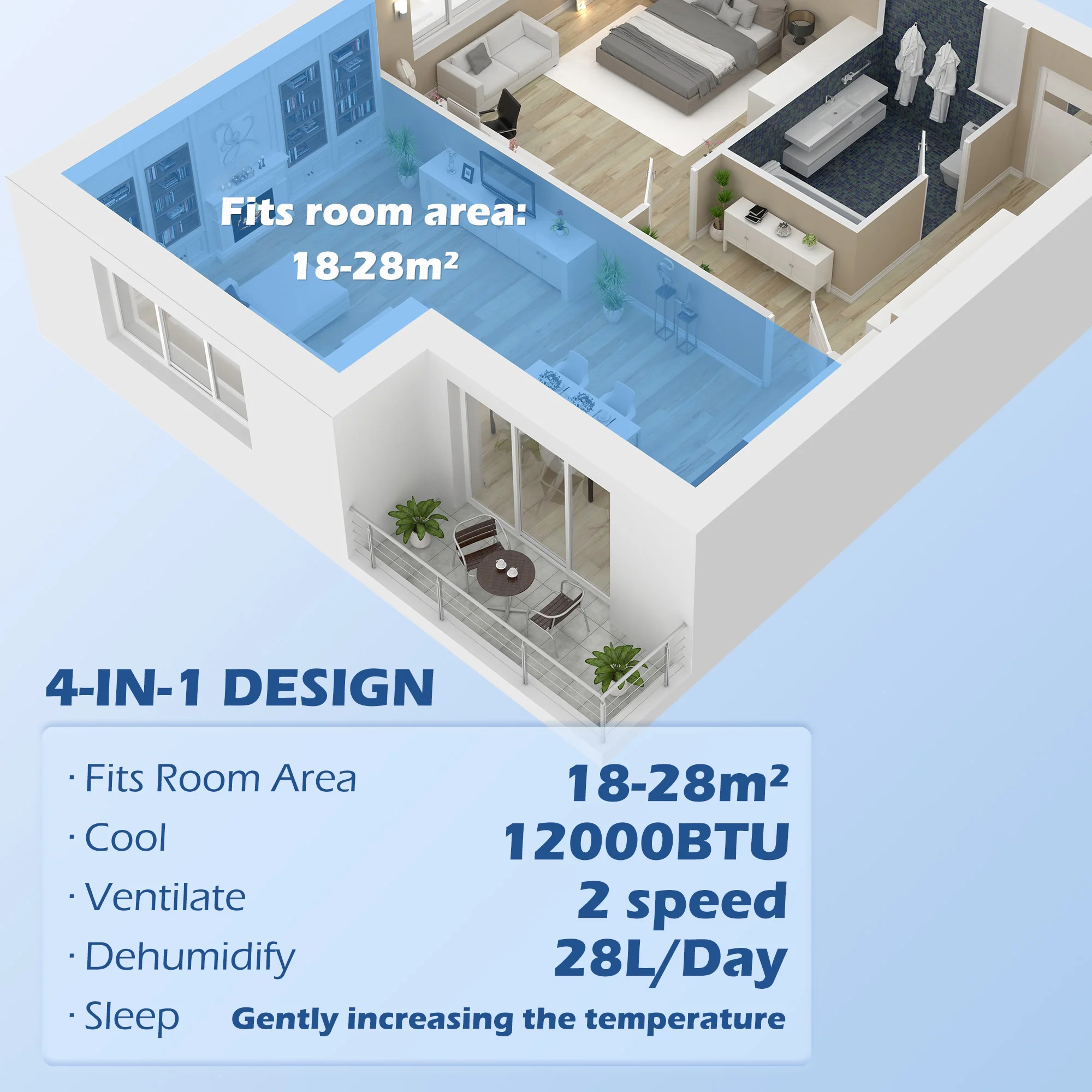 12000 BTU Mobile Air Conditioner Unit For 28m², With 24H Timer On/off - Image 3