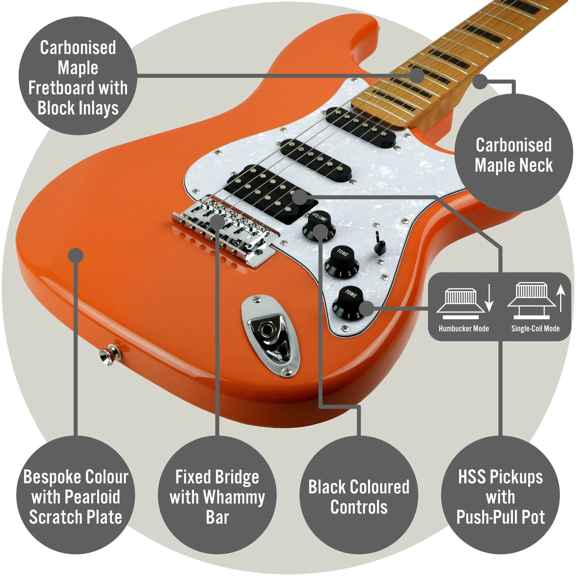 3rd Avenue Stateside Electric Guitar Pack - Canyon Orange - Image 4