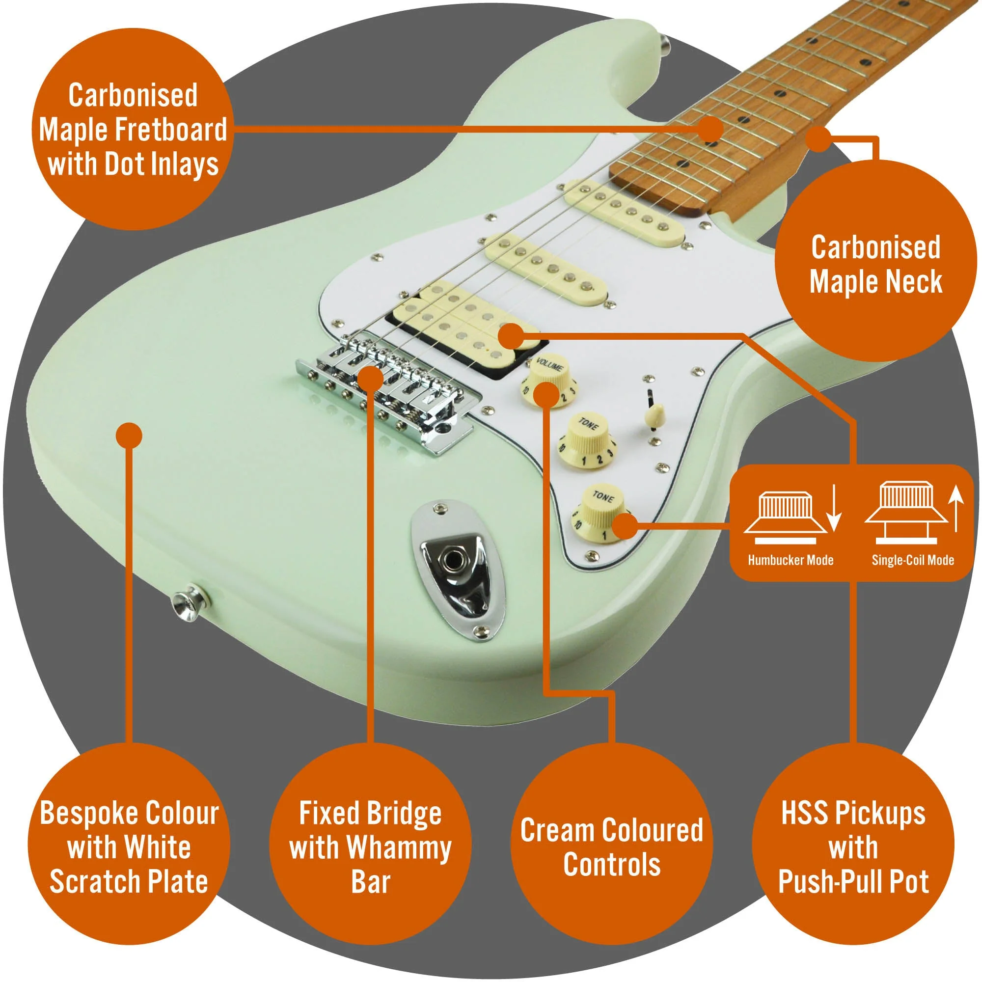 3rd Avenue Stateside Electric Guitar Pack - Liberty Green - Image 4