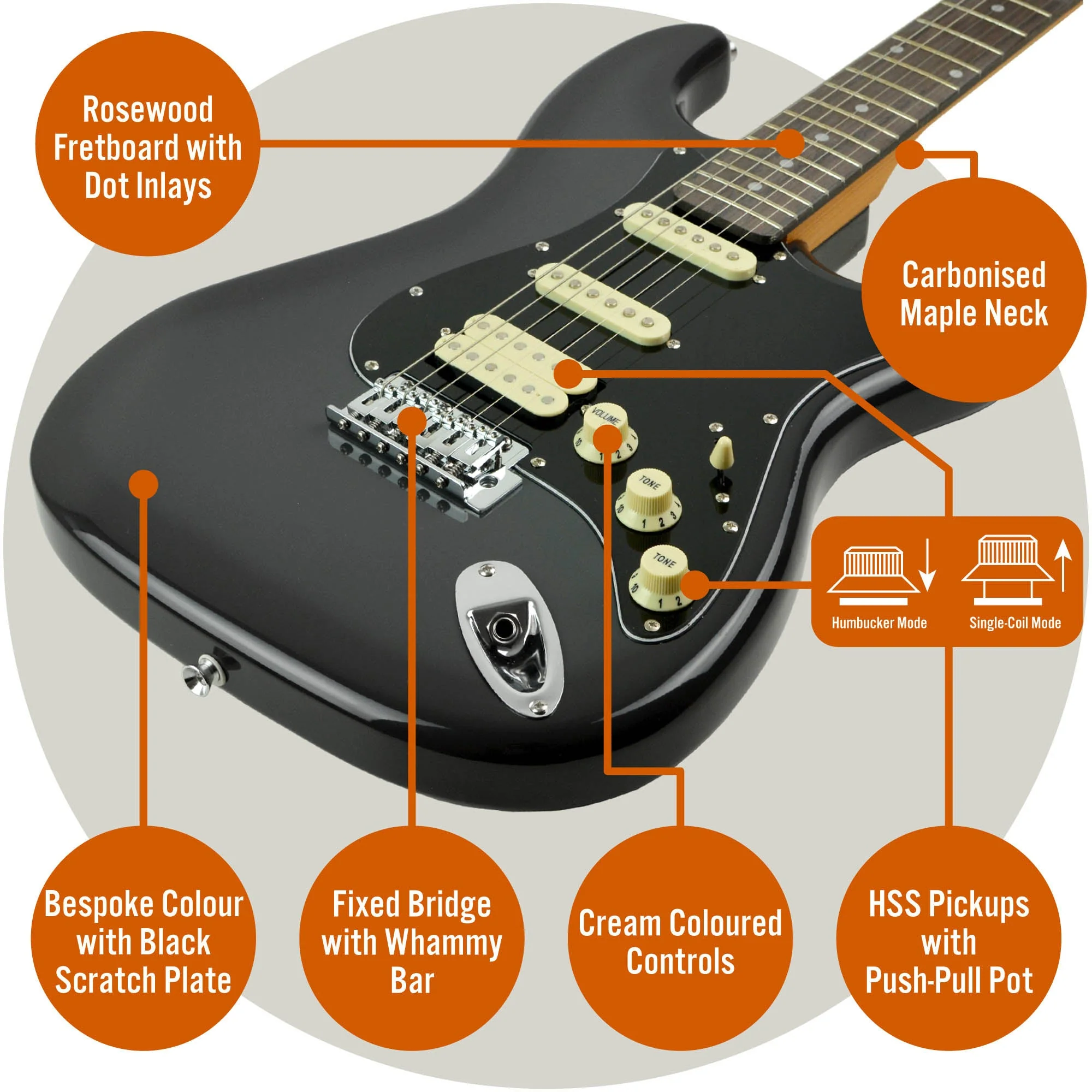3rd Avenue Stateside Electric Guitar Pack - Rushmore Grey - Image 4