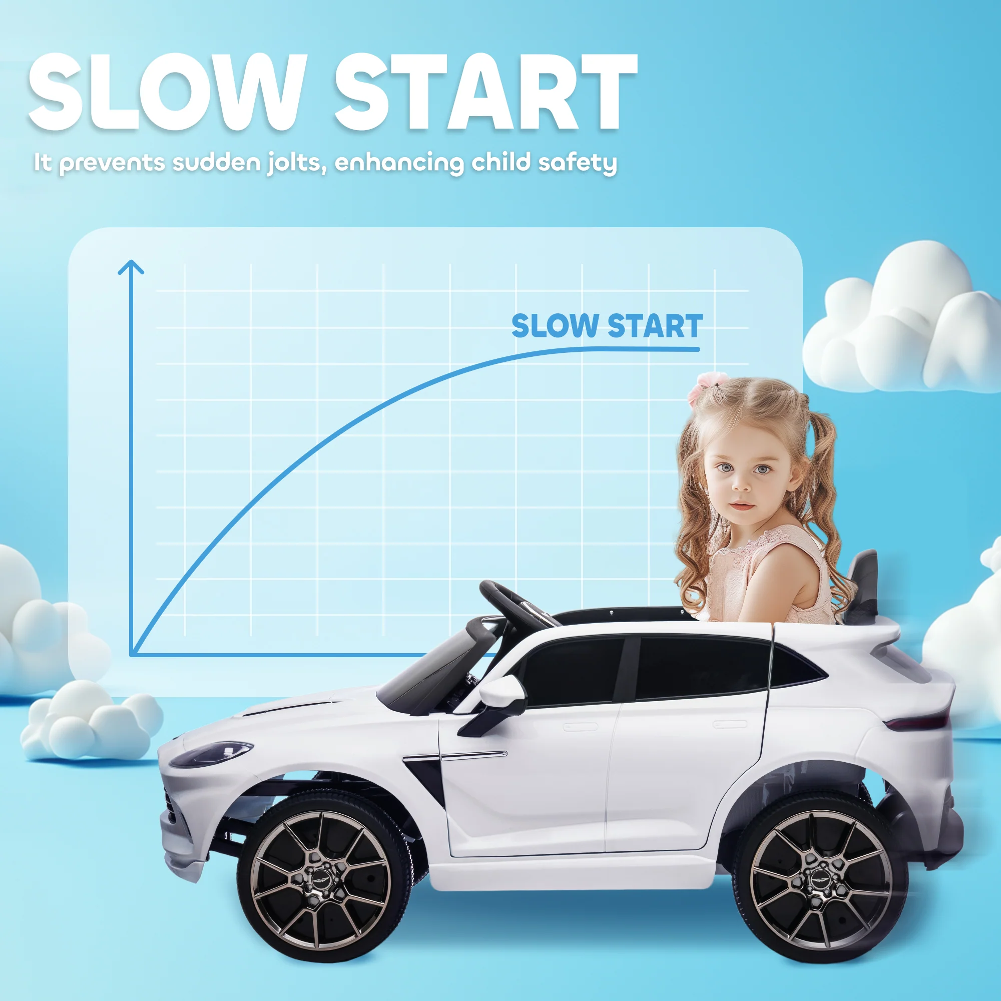 AIYAPLAY Aston Martin DBX Licensed 12V Kids Electric Car w/ Remote - Image 27