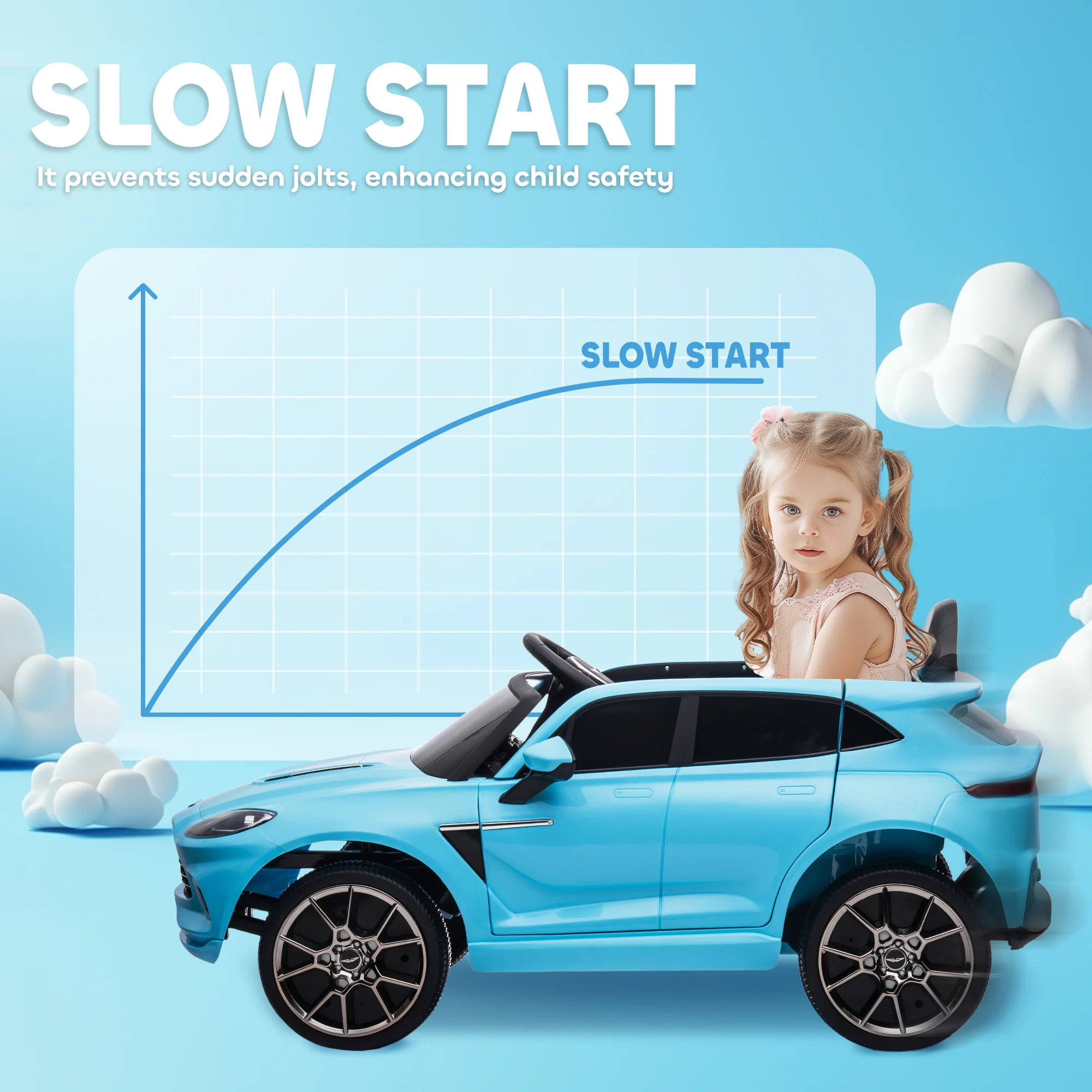 AIYAPLAY Aston Martin DBX Licensed 12V Kids Electric Car w/ Remote - Image 9
