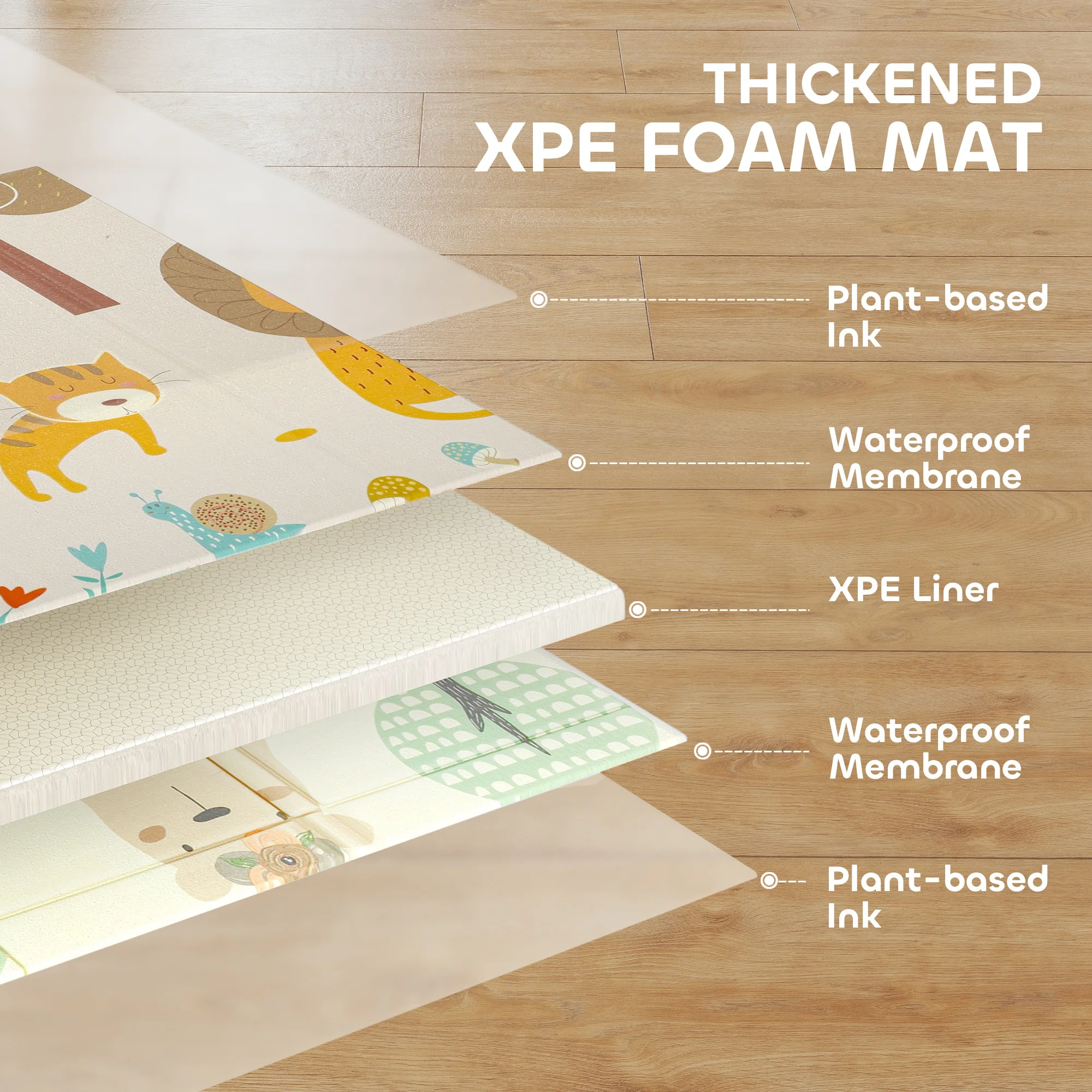 AIYAPLAY Baby Play Mat, Foldable Activity Playmat, - Image 13