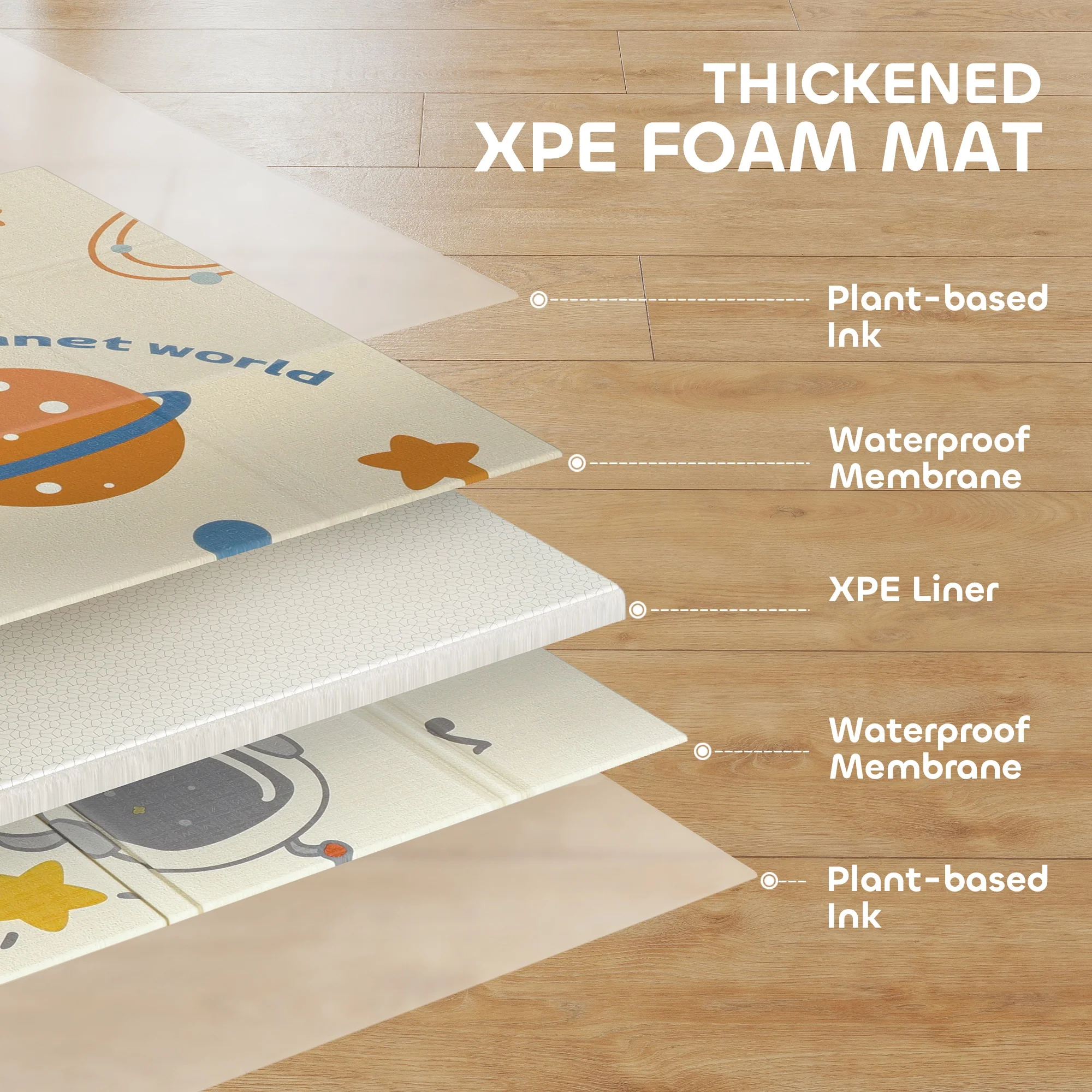 AIYAPLAY Baby Play Mat, Foldable Activity Playmat, - Image 4