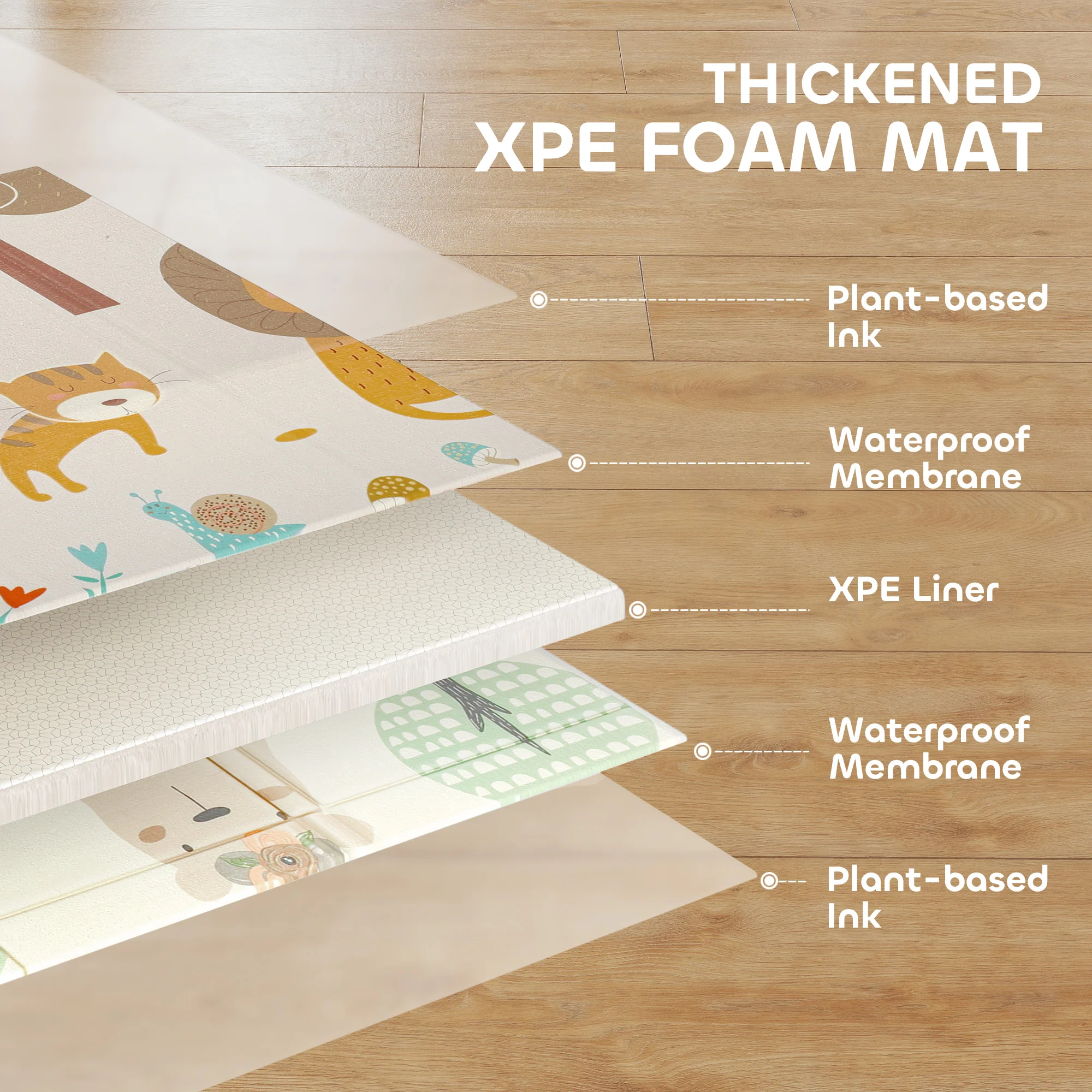 AIYAPLAY Baby Play Mat, Foldable Activity Playmat, - Image 4