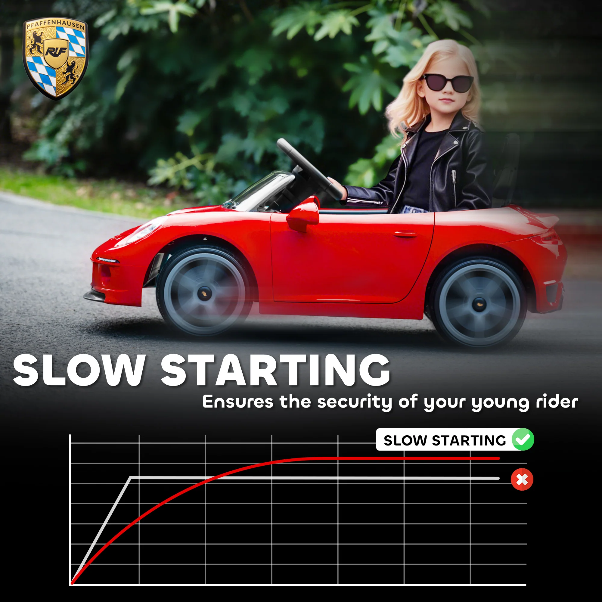 AIYAPLAY Electric Car For Kids 12V Licensed RUF GT For 3-5 Years - Image 15