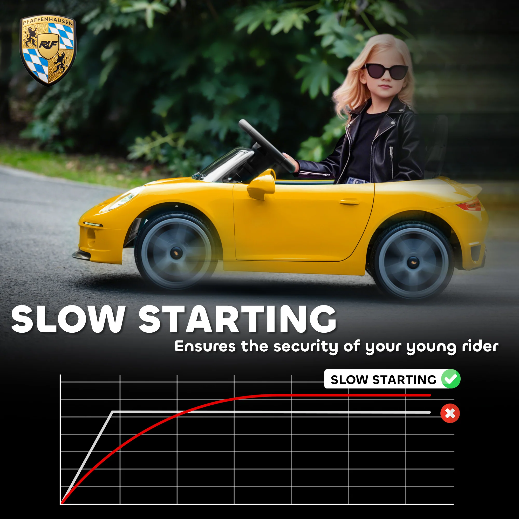AIYAPLAY Electric Car For Kids 12V Licensed RUF GT For 3-5 Years - Image 24