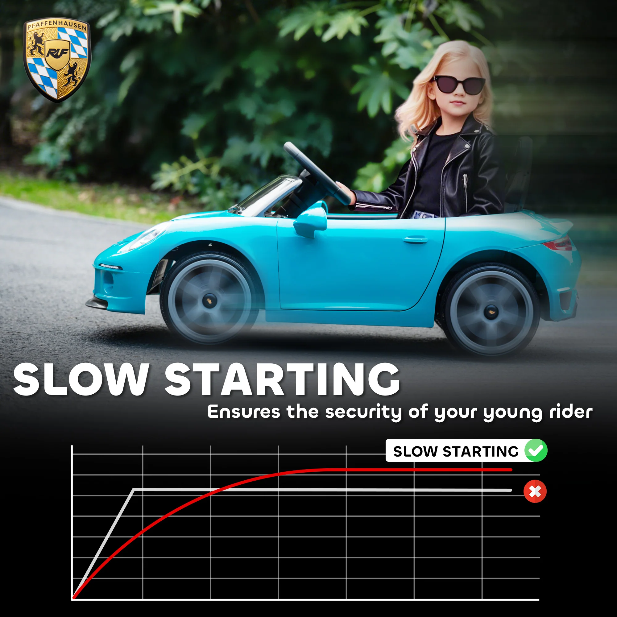 AIYAPLAY Electric Car For Kids 12V Licensed RUF GT For 3-5 Years - Image 6