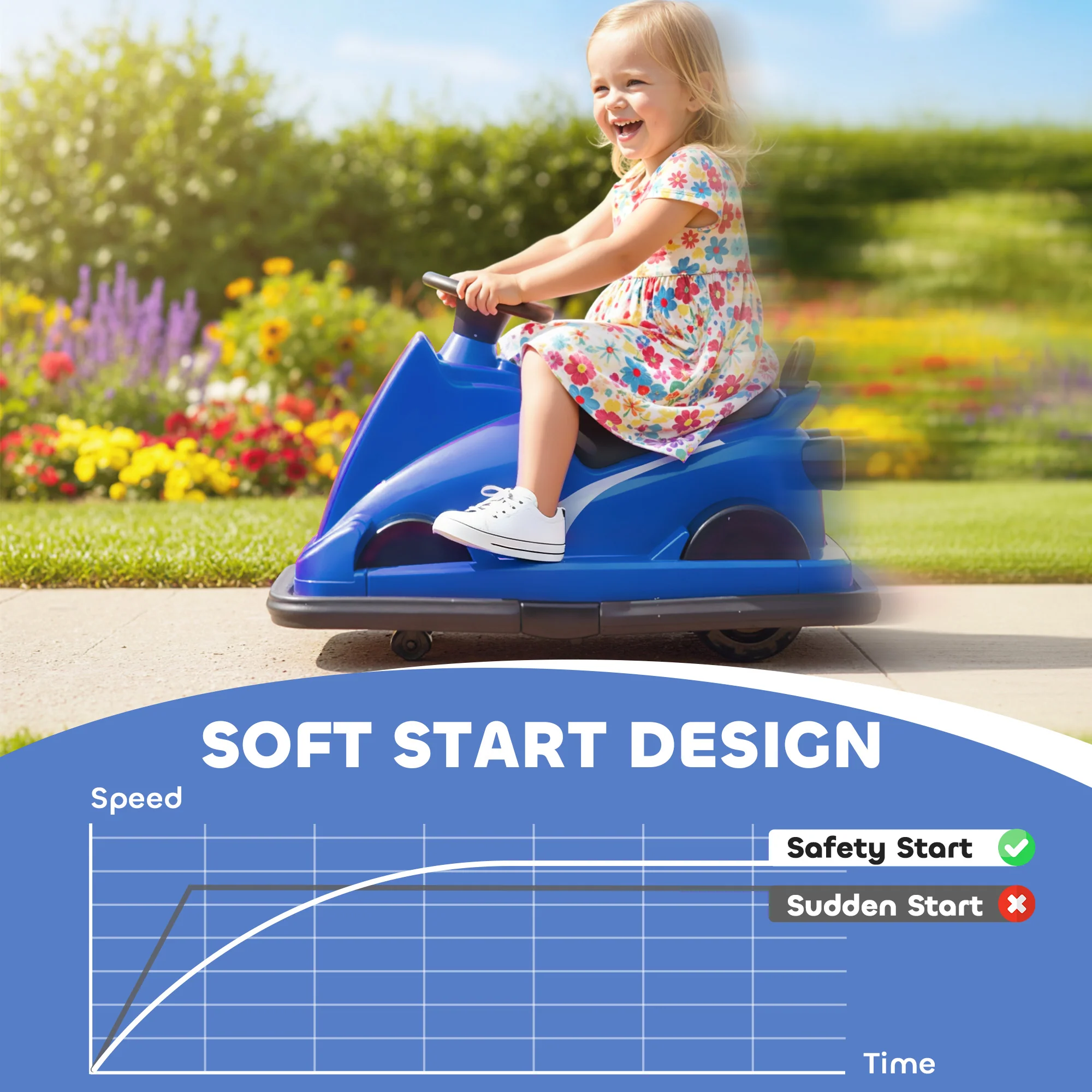 AIYAPLAY Electric Kids Bumper Car With 360 Degree Rotation Spin, Blue - Image 7