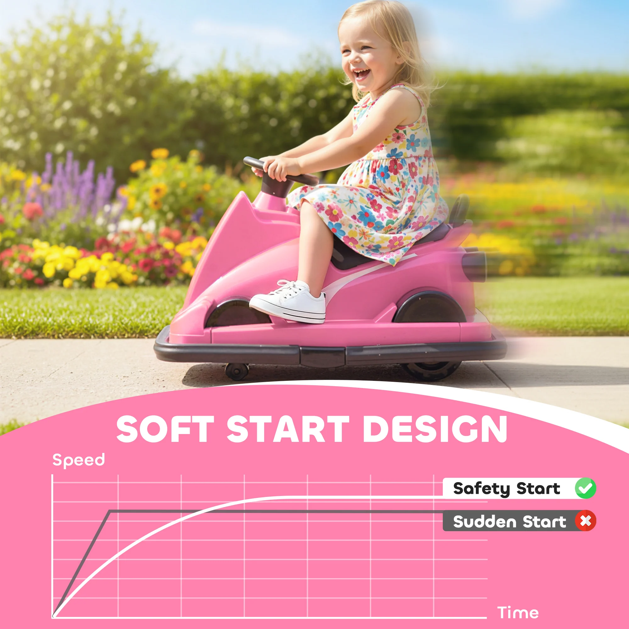 AIYAPLAY Electric Kids Bumper Car With 360 Degree Rotation Spin, Pink - Image 7