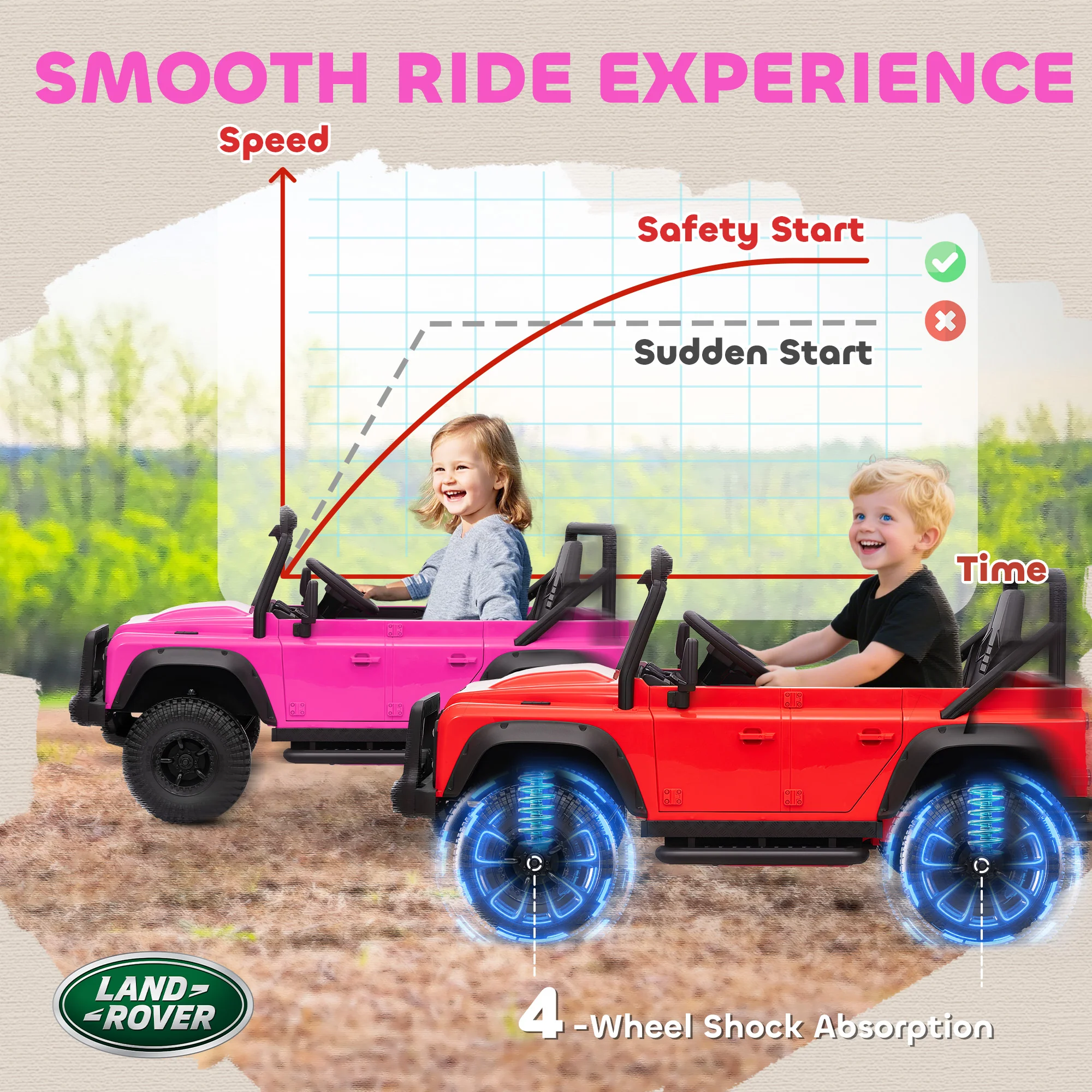 AIYAPLAY Kids Ride On Car, 12V Battery-Powered Electric Car With Remote - Image 24