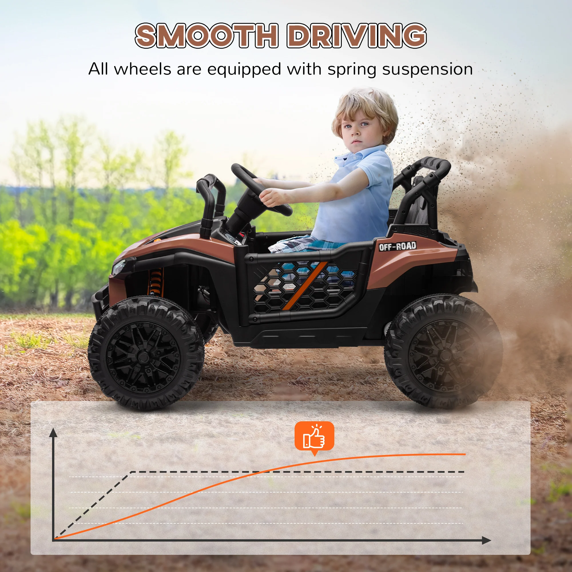 AIYAPLAY Kids Ride On Car, 12V Electric Truck W/ Horn Lights USB - Brown/Black - Image 12