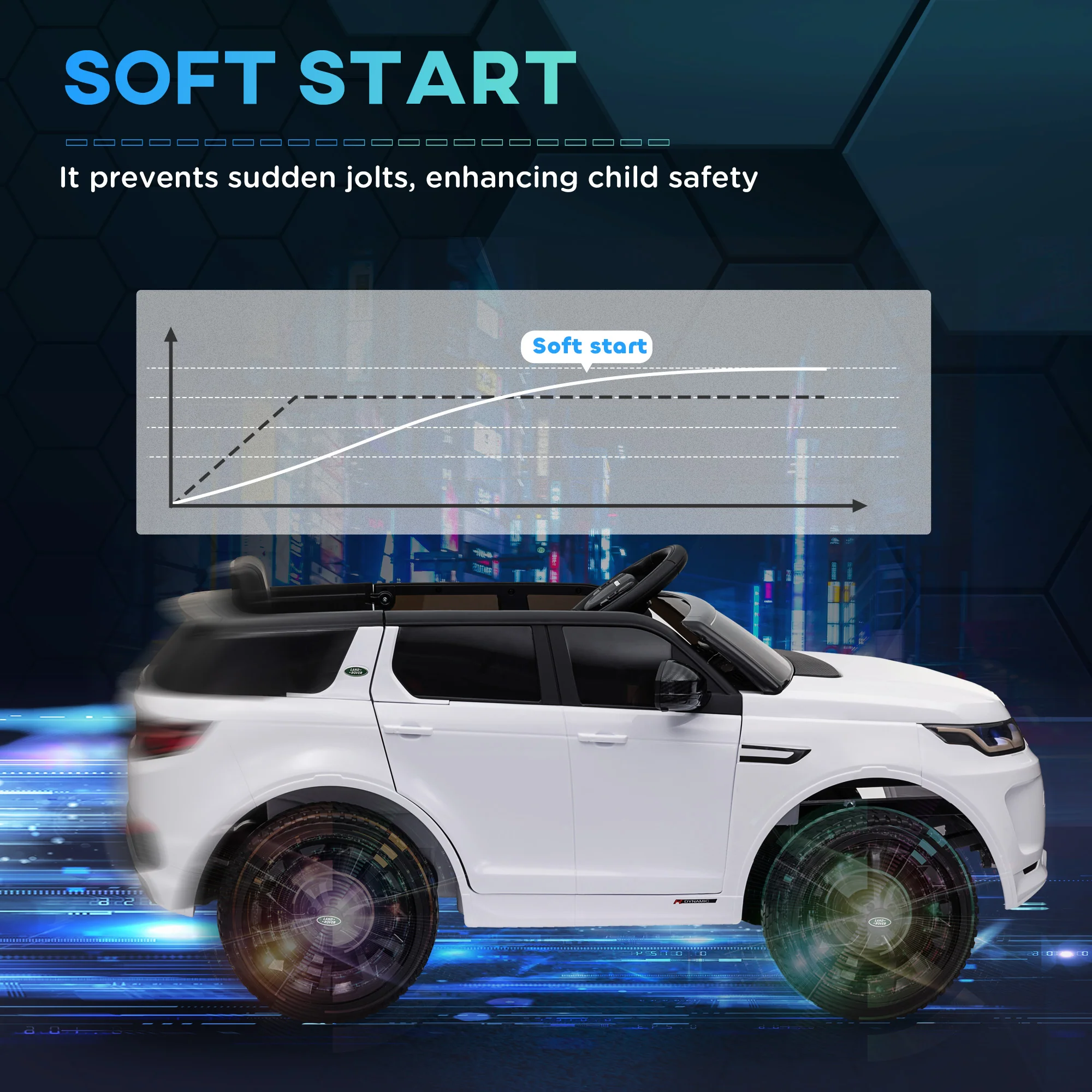 AIYAPLAY Land Rover Licensed Kids Electric Car W/ Remote Music - White/Black - Image 6