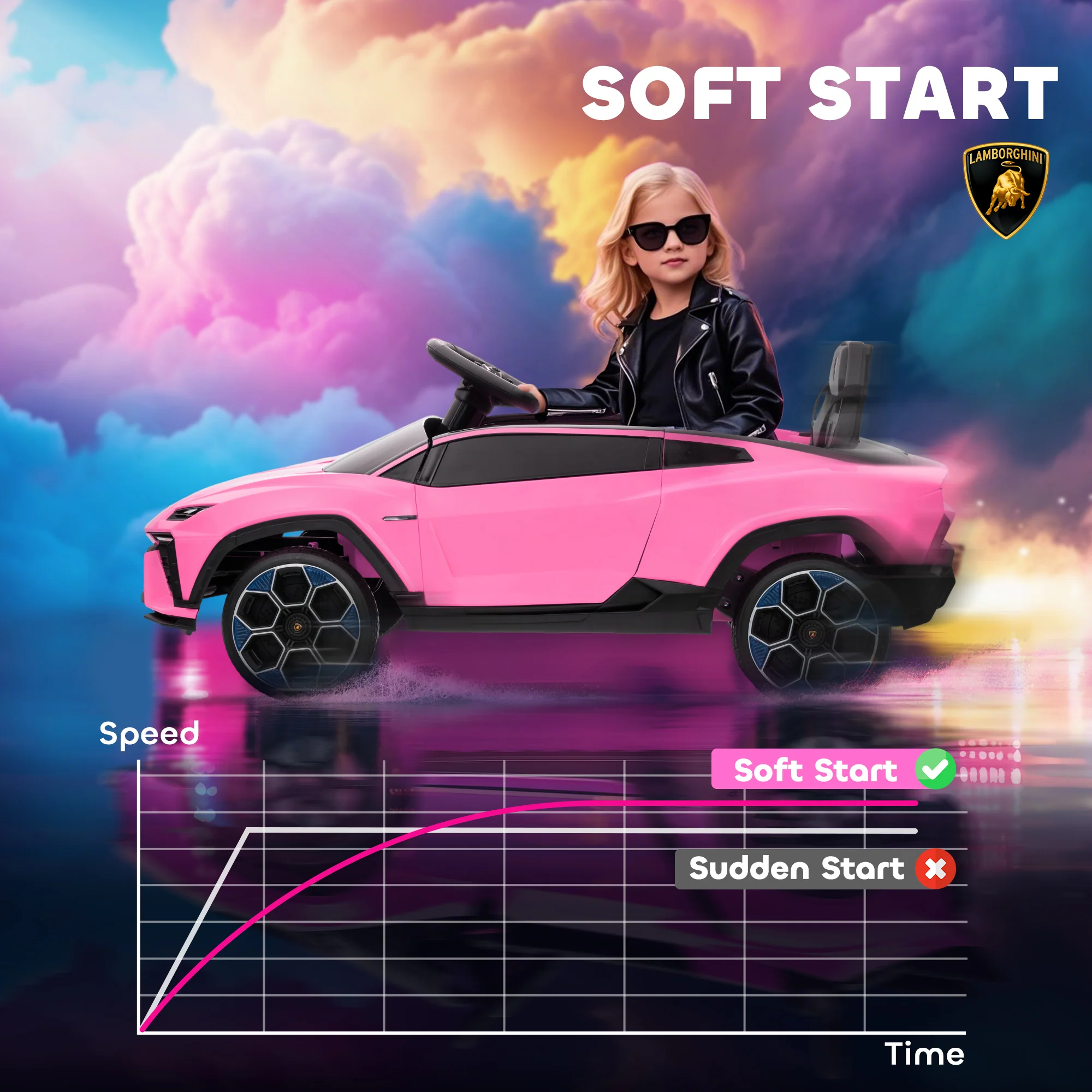 AIYAPLAY Licensed Lamborghini Electric Ride On Car With Suspension, Pink - Image 7