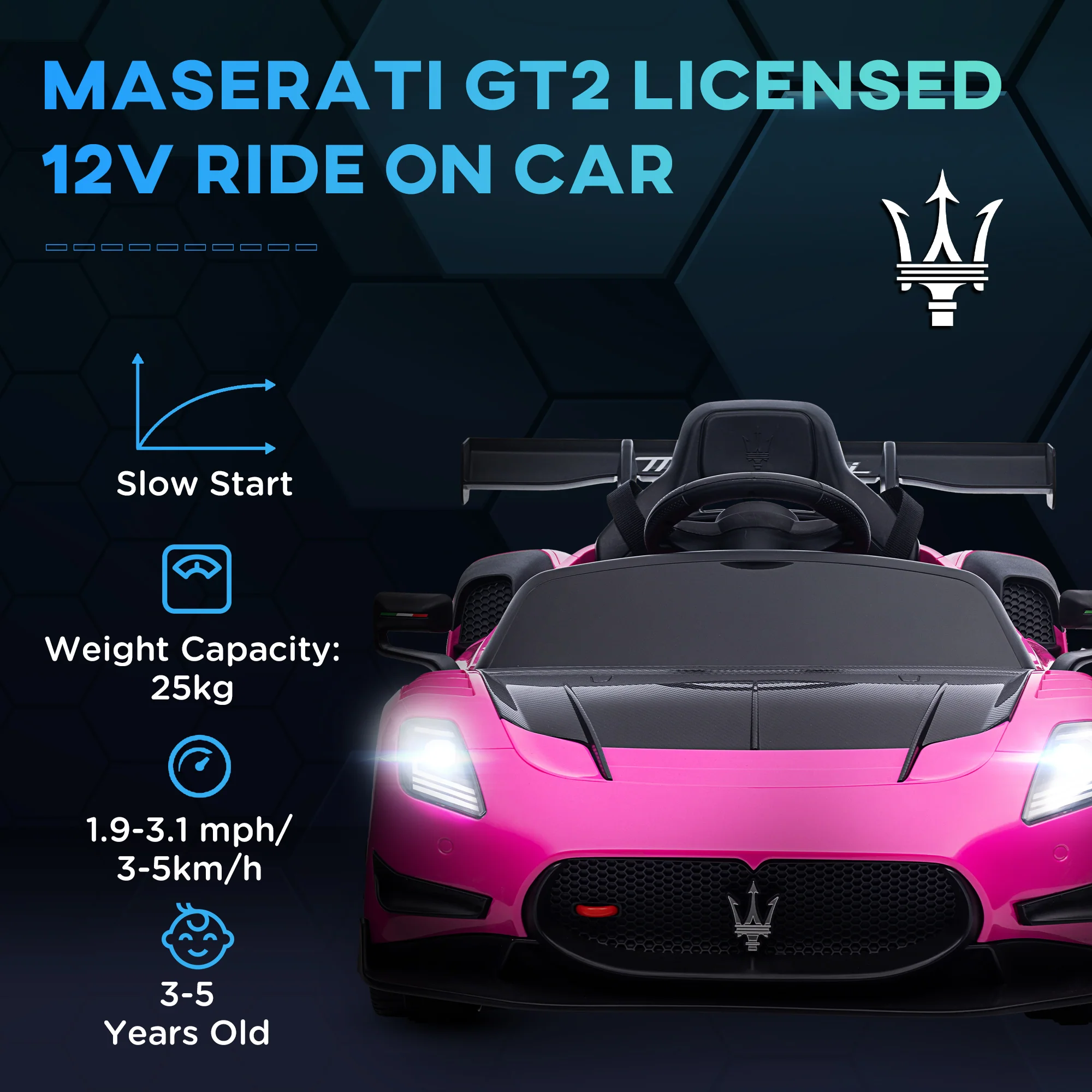 AIYAPLAY Maserati GT2 Licensed 12V Electric Ride On Car W/ Remote - Grey/Pink/White - Image 20