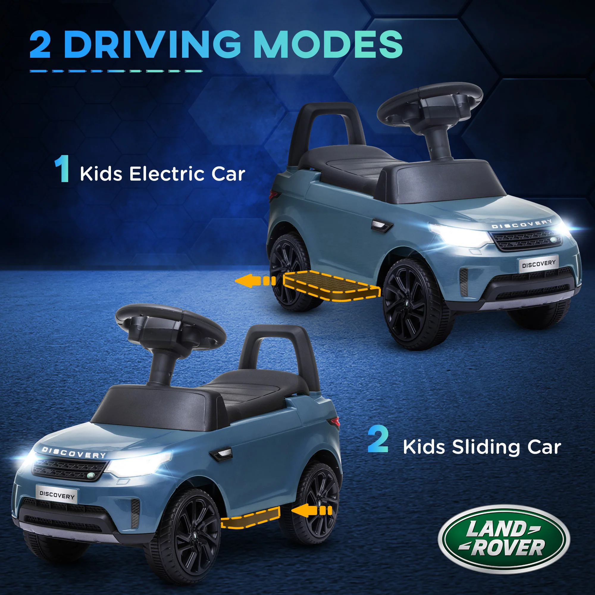 AIYAPLAY Land Rover Licensed Kids Electric Ride On Car Sliding Car - Image 21