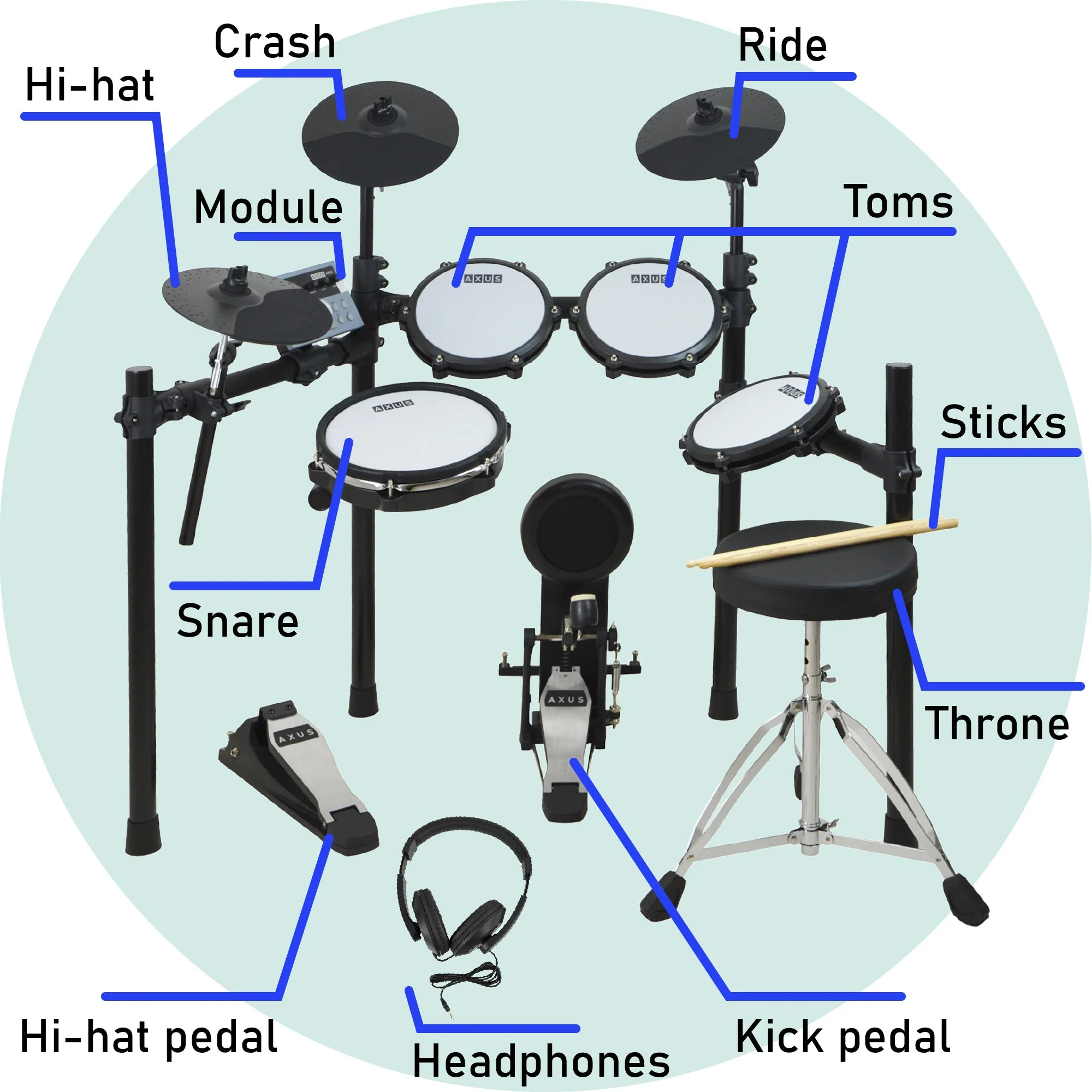 Axus AXK5 Drum Kit - Image 2