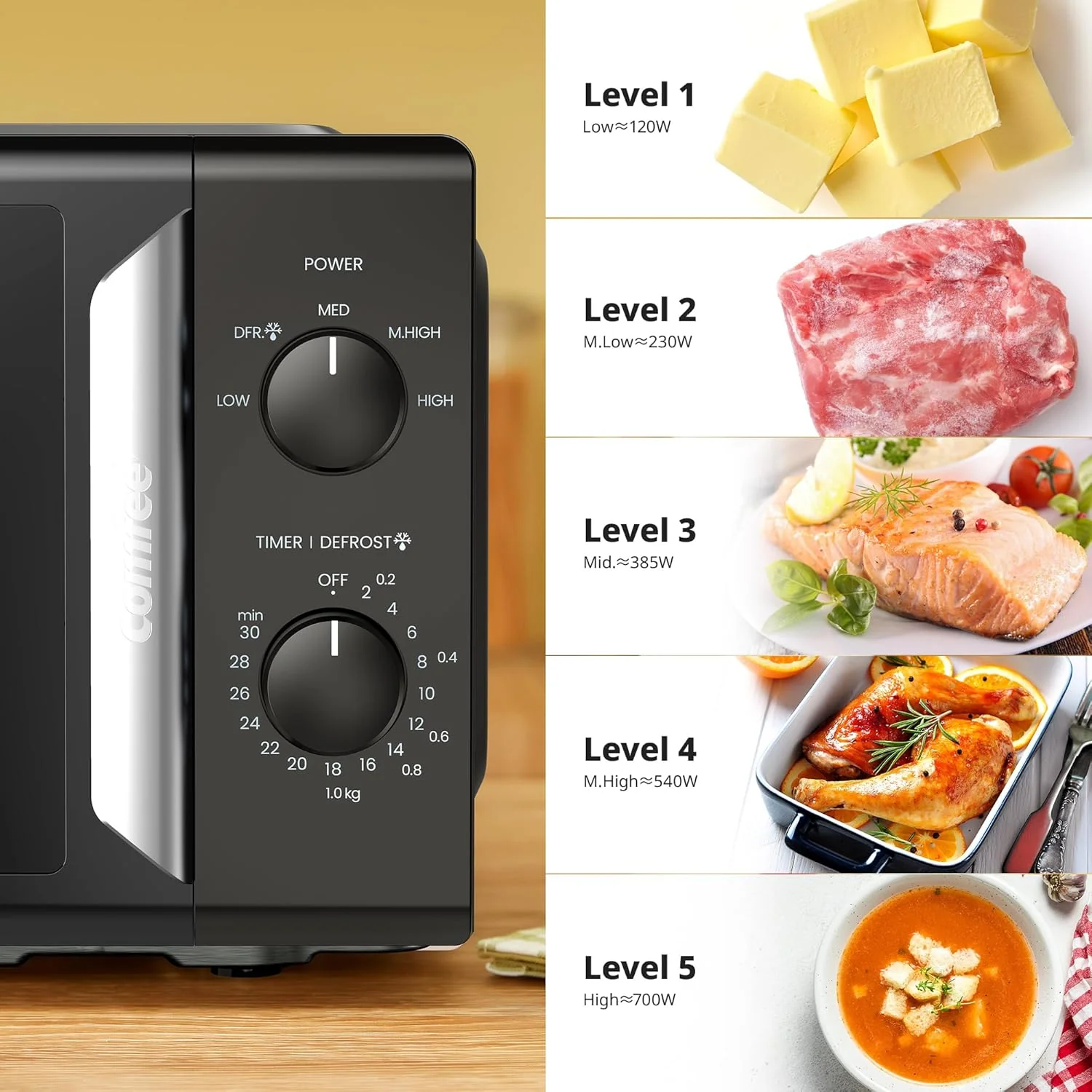 Comfee 19L 5-level Power Kitchen Manual Microwave - Image 2
