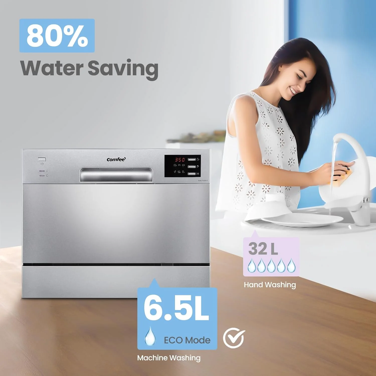 COMFEE 6.5L Freestanding Compact Dishwasher With LED Display - Image 2
