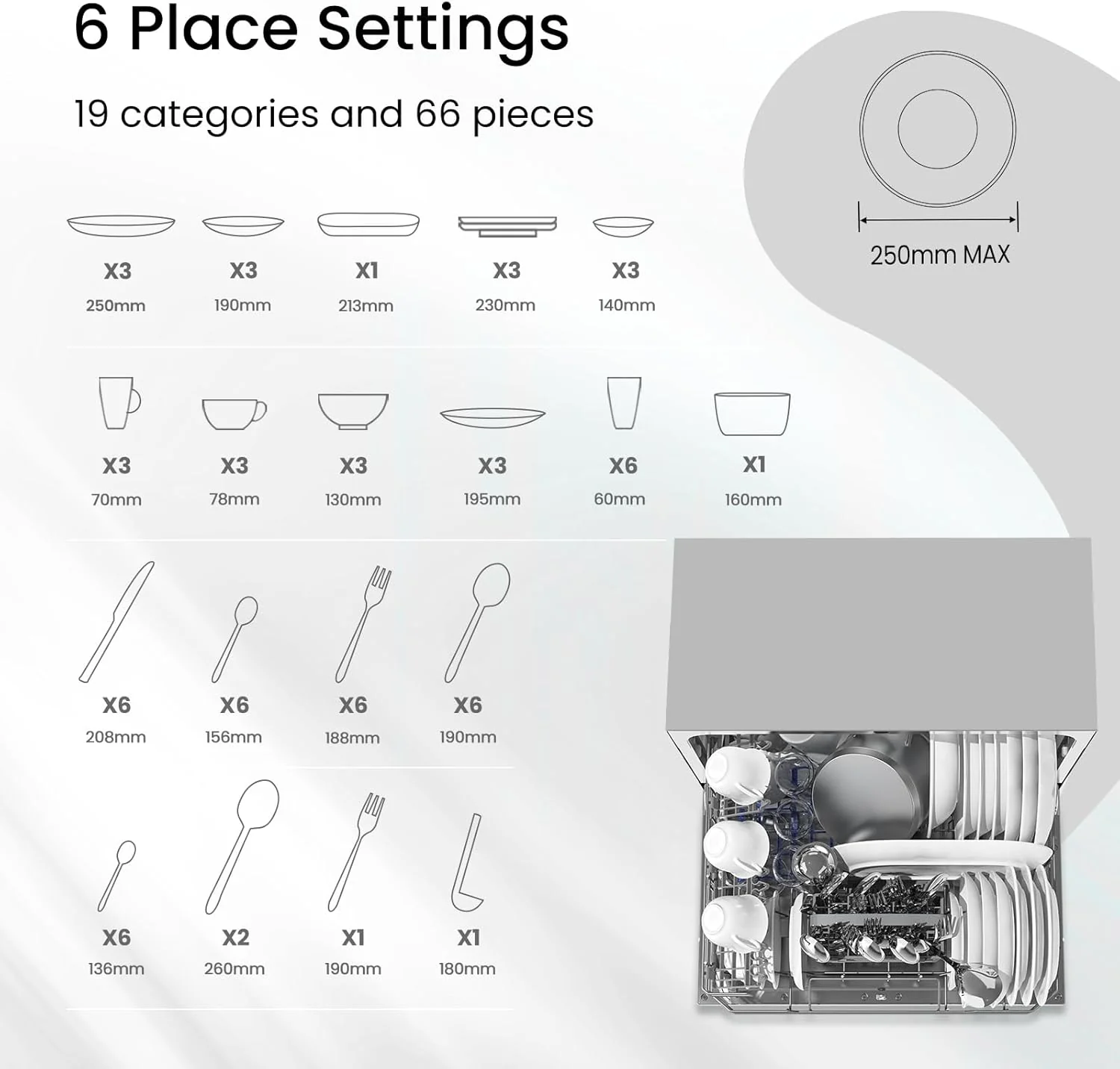 COMFEE 6.5L Freestanding Compact Dishwasher With LED Display - Image 5