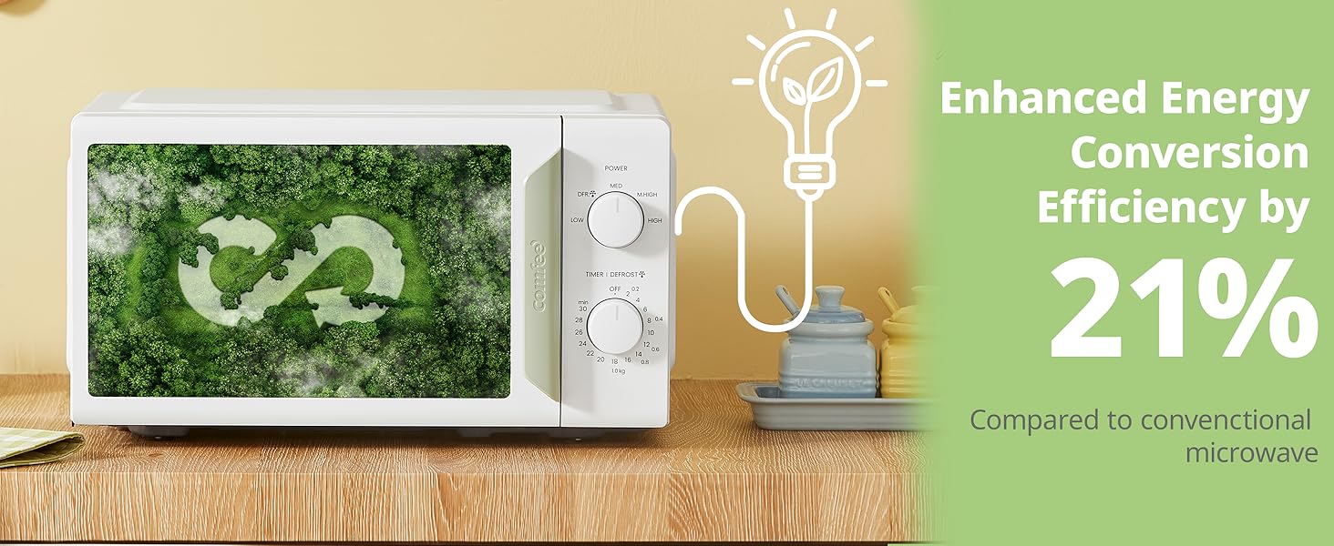 Comfee 700W 19L 5-level Power Kitchen Manual Microwave - Image 4