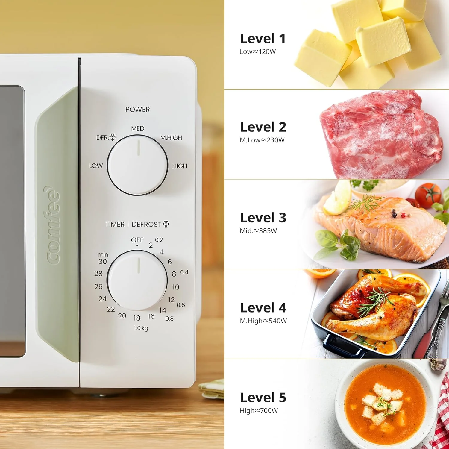 Comfee 700W 19L 5-level Power Kitchen Manual Microwave - Image 6
