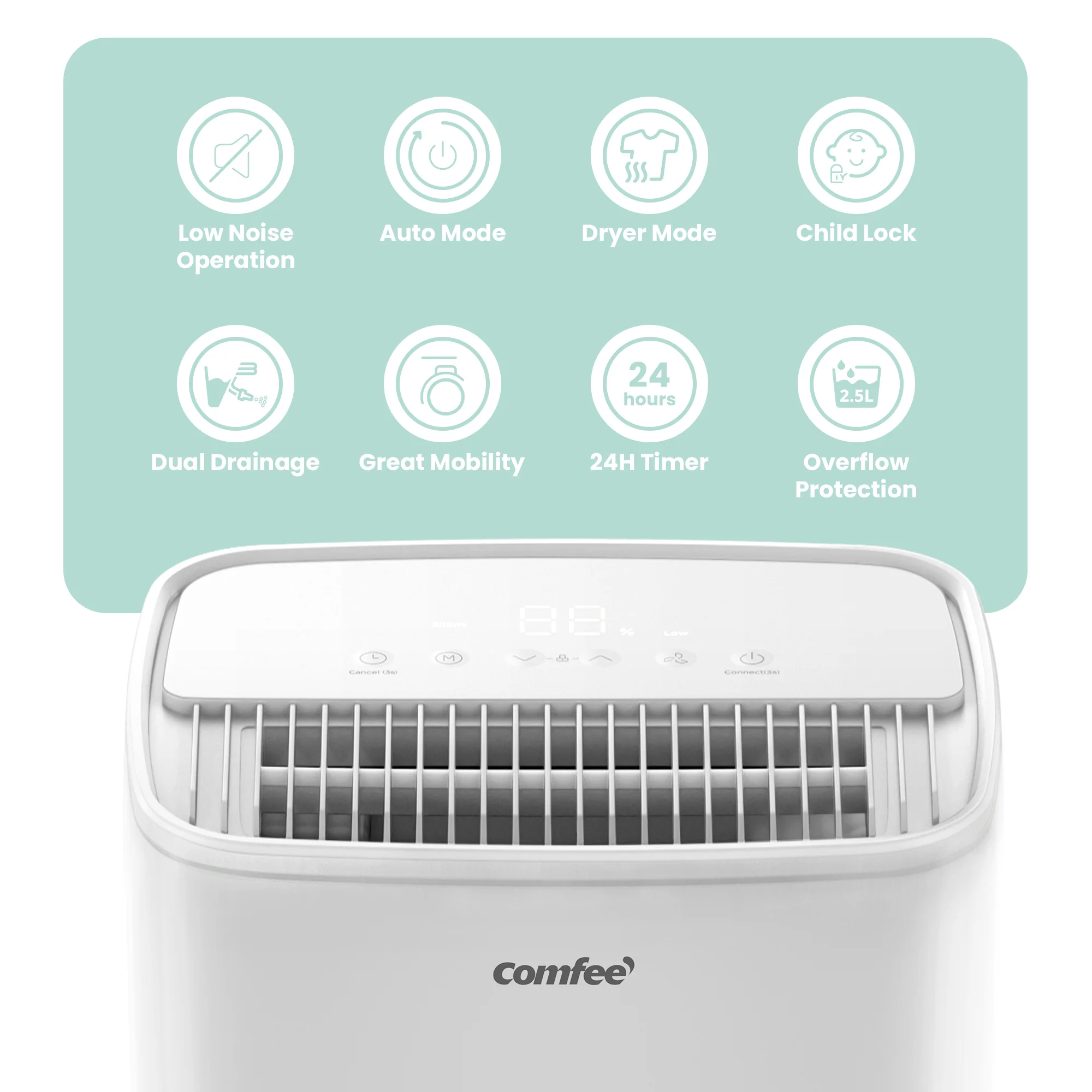 Comfee Aqua Dry 10L/DAY Dehumidifier For Home With 2.5L Water Tank - Image 4