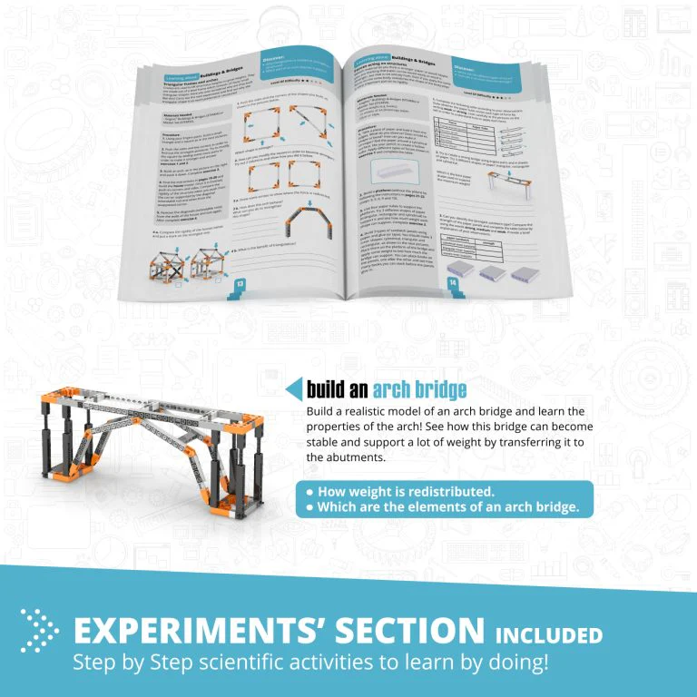 Discovering Stem Architecture Set - Image 4