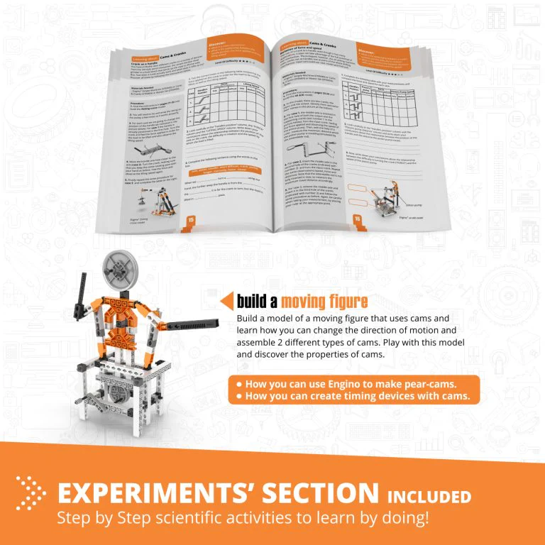 Discovering Stem Mechanics Cams & Cranks - Image 4