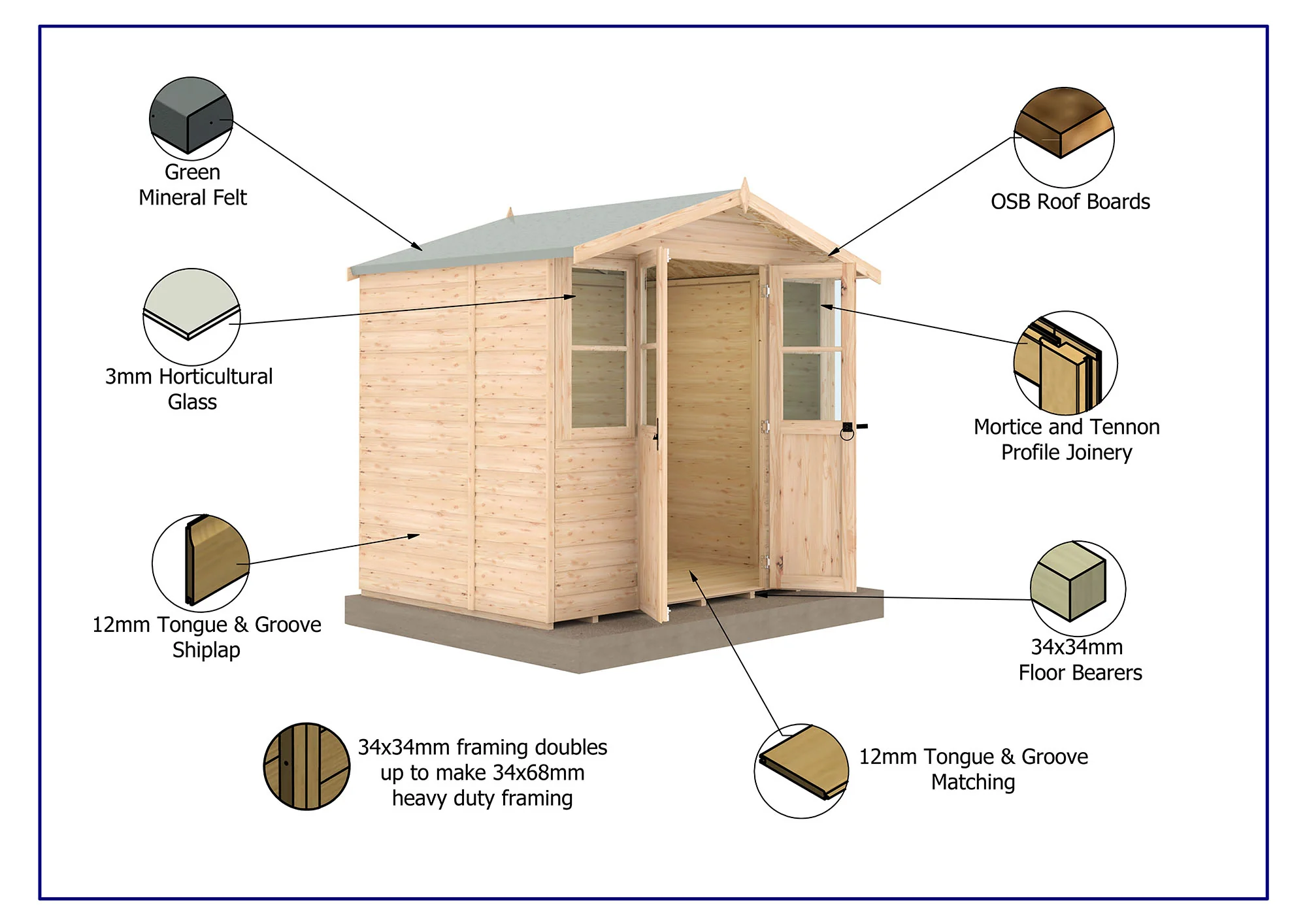 Haddon Summerhouse - Image 6