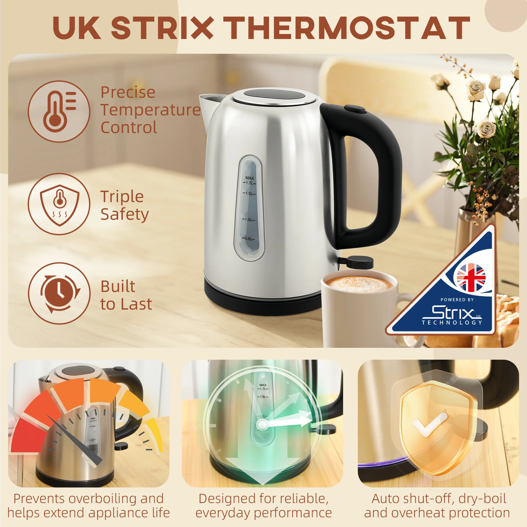 HOMCOM 1.7L 3000W Rapid Boil Jug Kettle And 2-Slice Toaster Set - Image 14