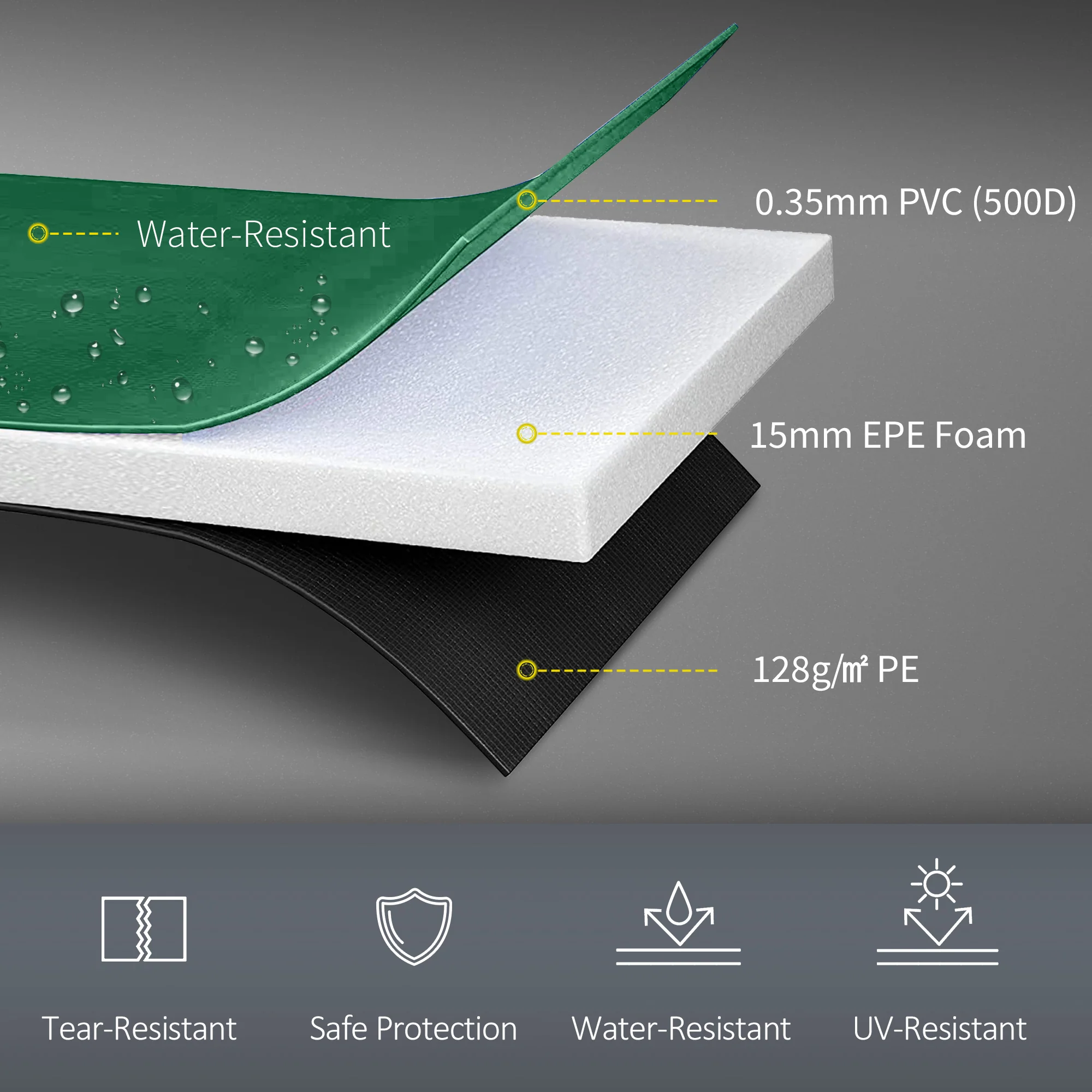 HOMCOM 12ft Trampoline Pad Surround Pad Thick Foam Replacement Spare Green - Image 3