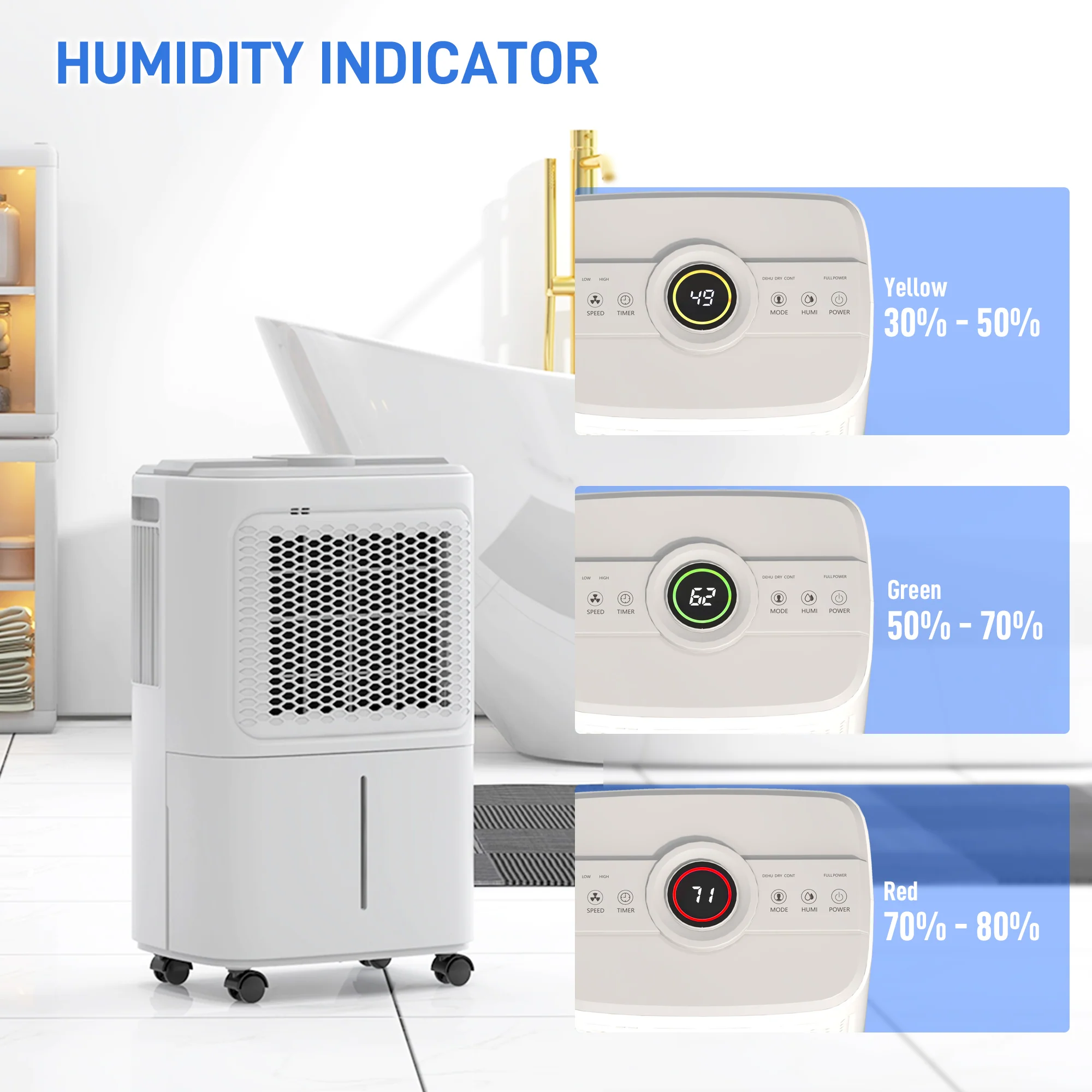 HOMCOM 12L/Day Small Dehumidifier for Home Damp, with Humidity Light - Image 4