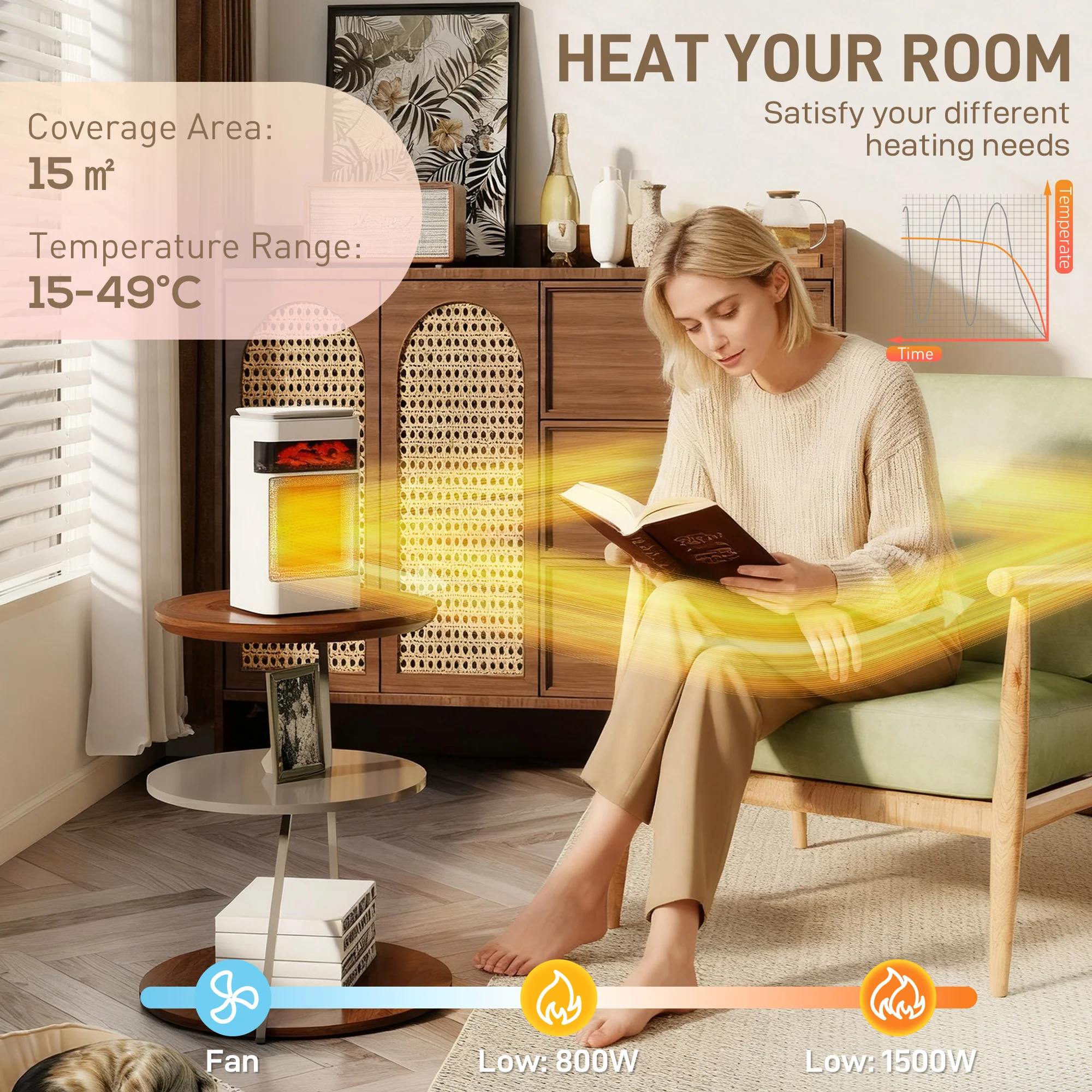 HOMCOM 1500W Fan Electric Heater With 3 Modes, Adjustable Thermostat, White - Image 4