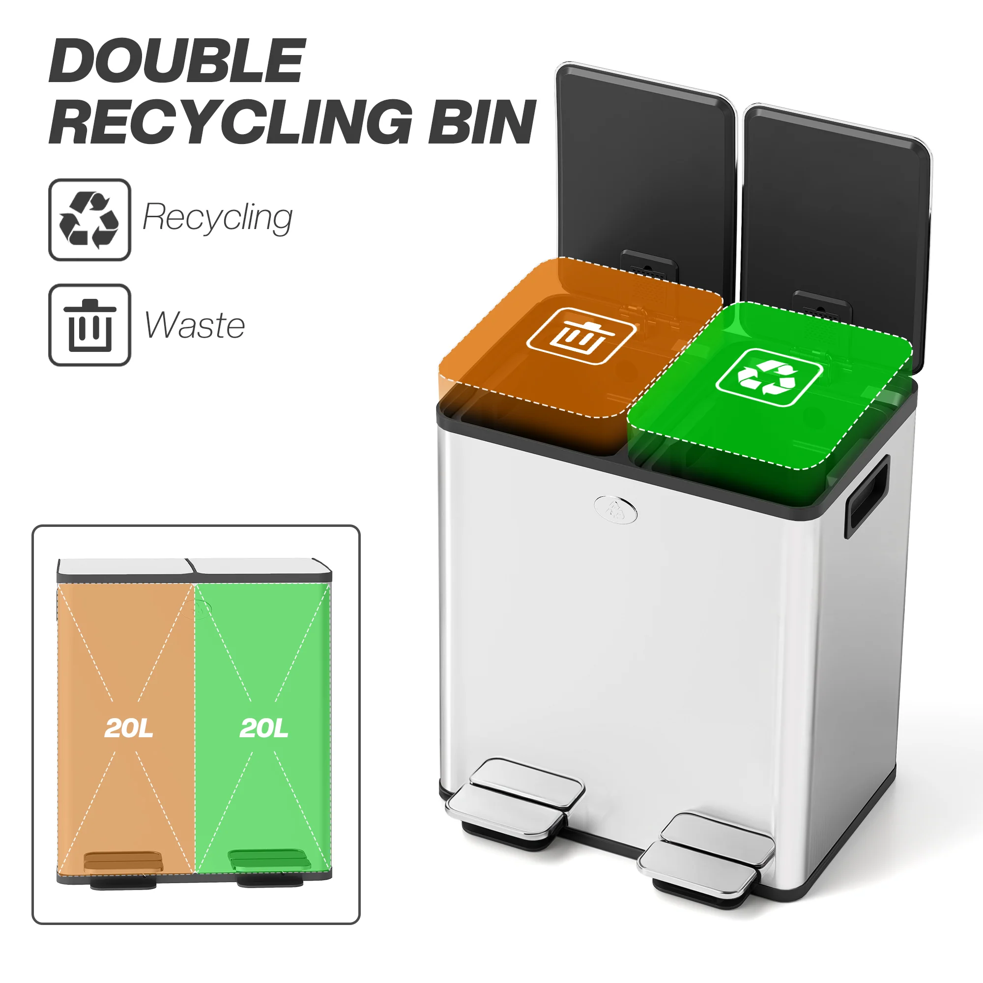 HOMCOM 2 X 20L Dual Kitchen Bin Pedal Bin For Recycling And Waste - Image 21