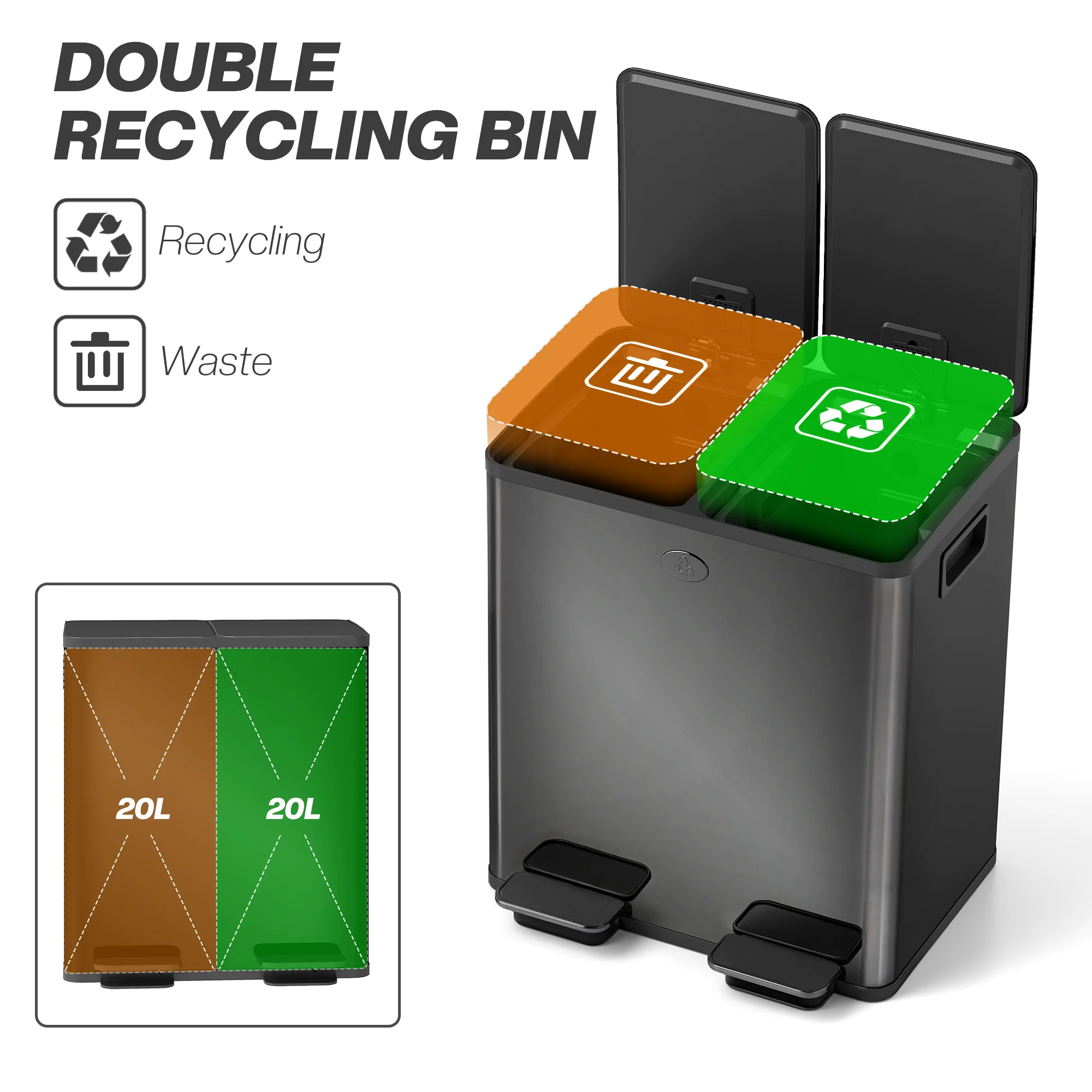HOMCOM 2 X 20L Dual Kitchen Bin Pedal Bin For Recycling And Waste - Image 3