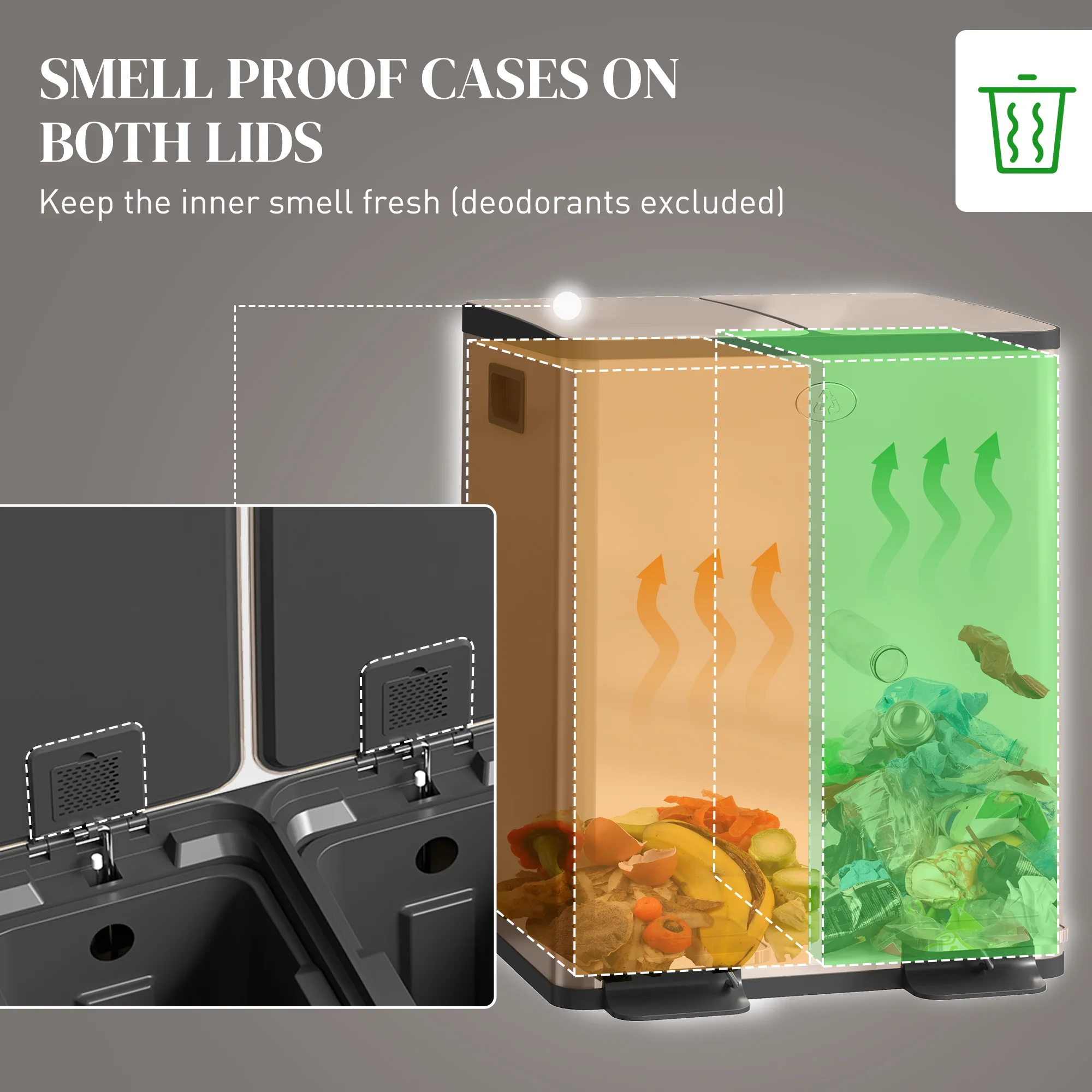 HOMCOM 2 X 20L Dual Kitchen Bin Pedal Bin For Recycling And Waste - Image 13