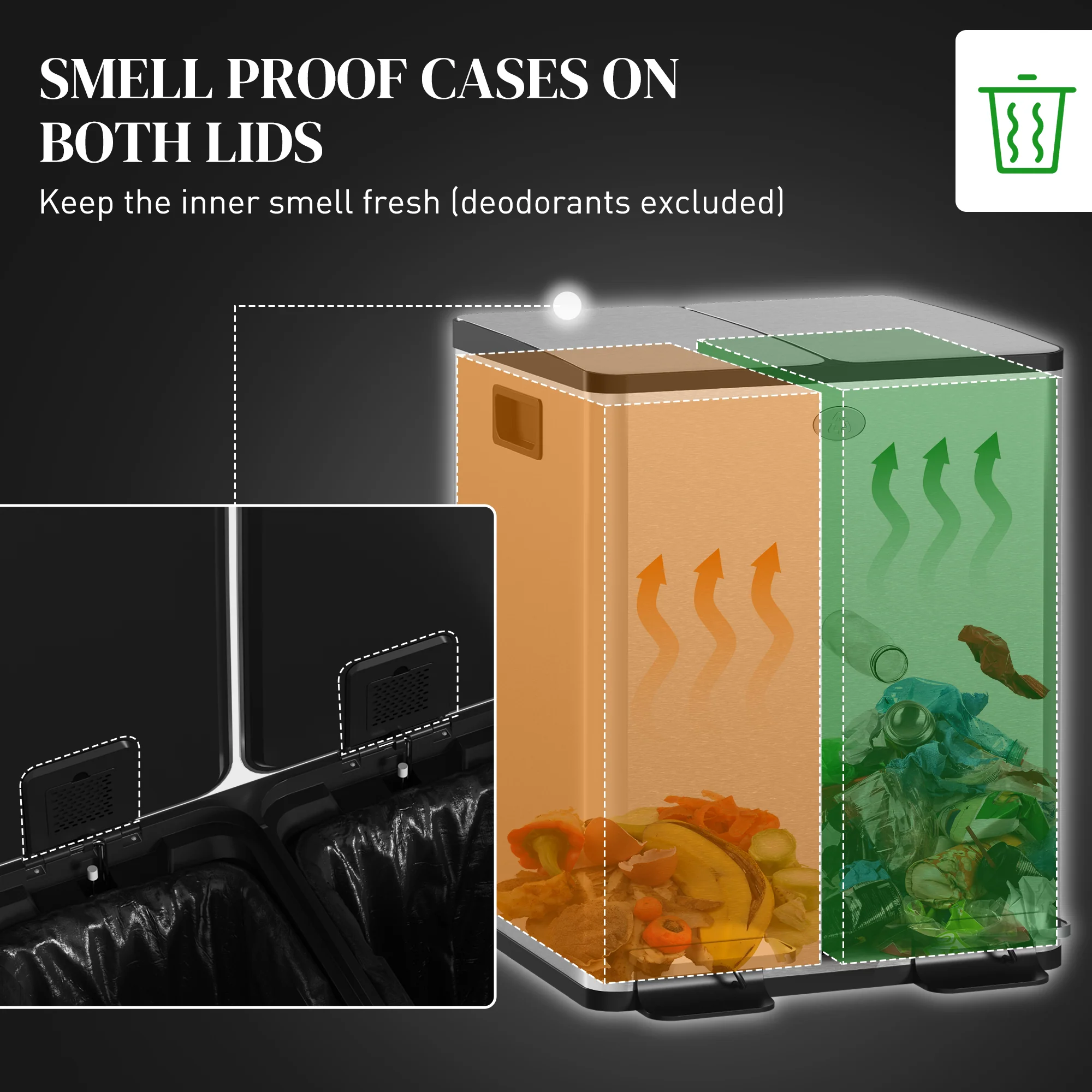 HOMCOM 2 X 20L Dual Kitchen Bin Pedal Bin For Recycling And Waste - Image 22