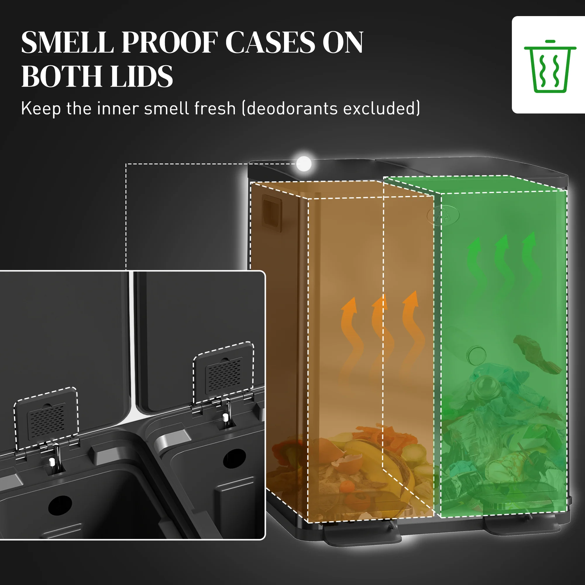 HOMCOM 2 X 20L Dual Kitchen Bin Pedal Bin For Recycling And Waste - Image 4