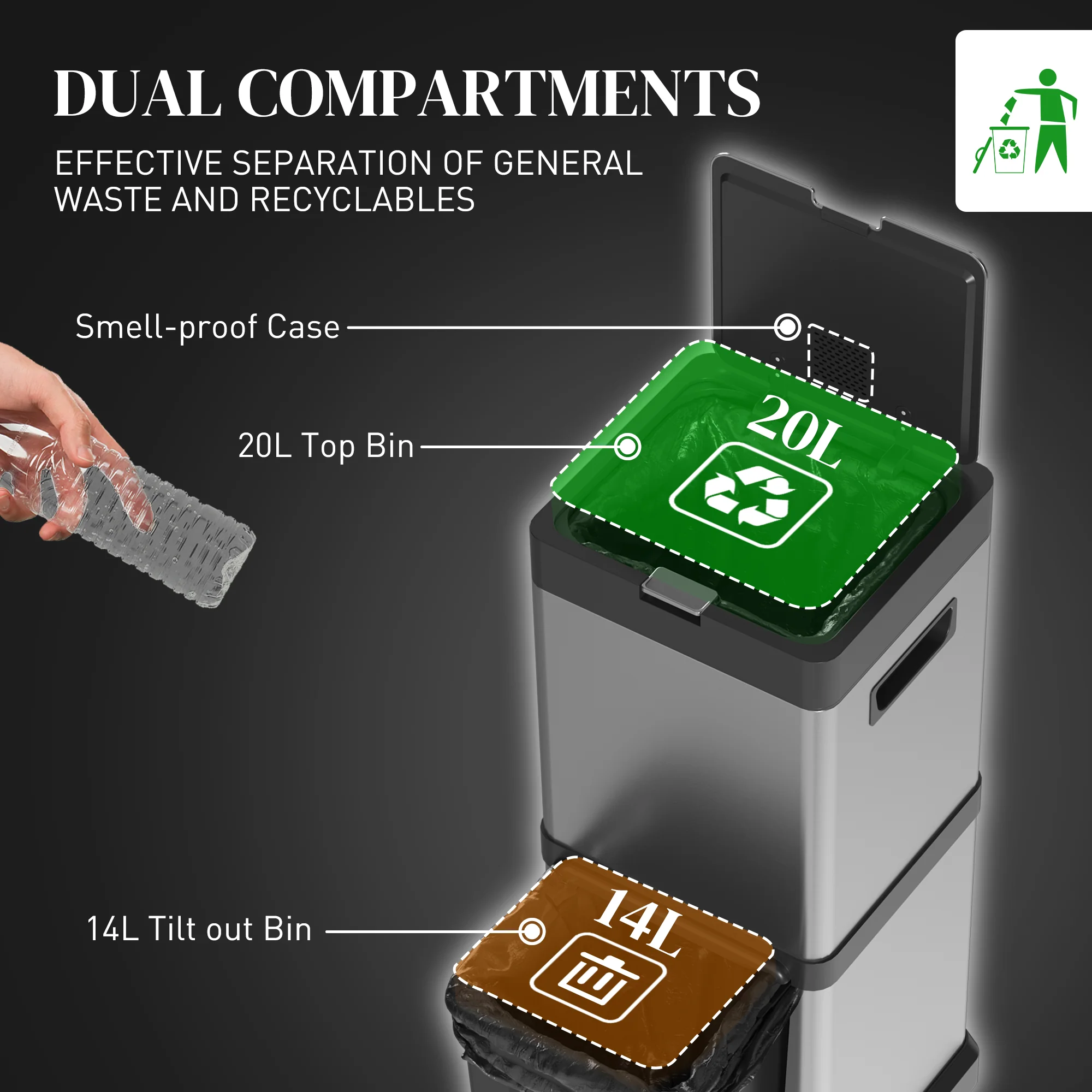 HOMCOM 20+14L Double Kitchen Bin, Pedal Bin With Soft-Close Lid, Silver - Image 3