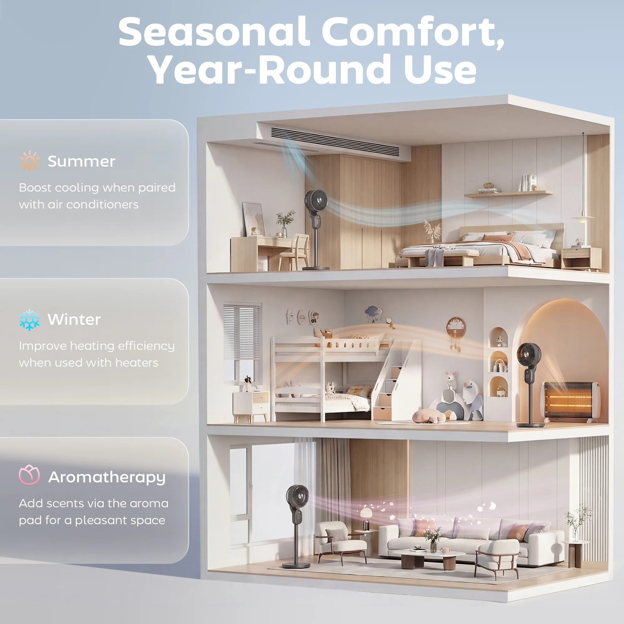 HOMCOM 20 DB Standing Fan For Bedroom, Pedestal Fan With Oscillating - Image 7