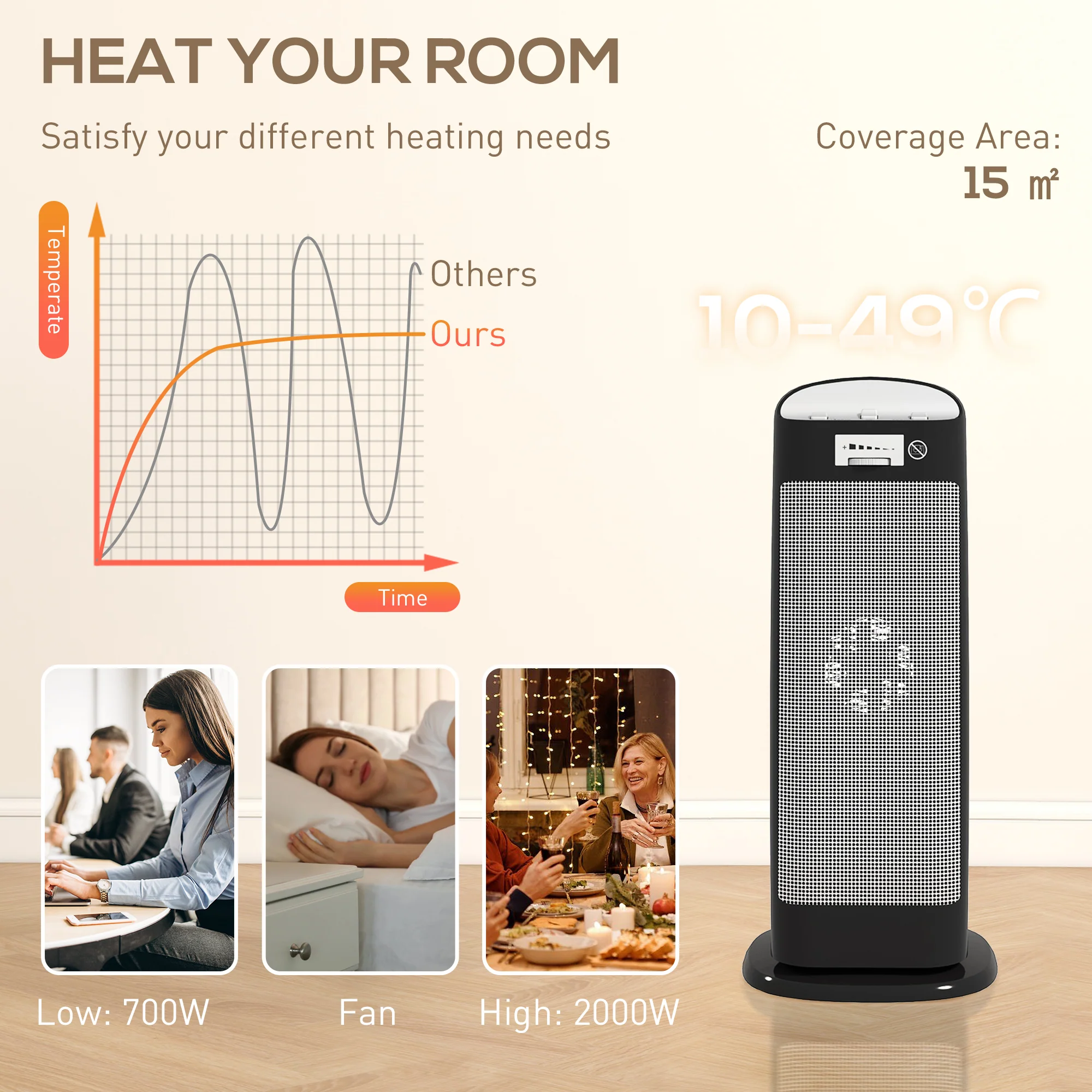 HOMCOM 2000W Fan Space Heater With 4 Modes, Adjustable Thermostat, Black - Image 4