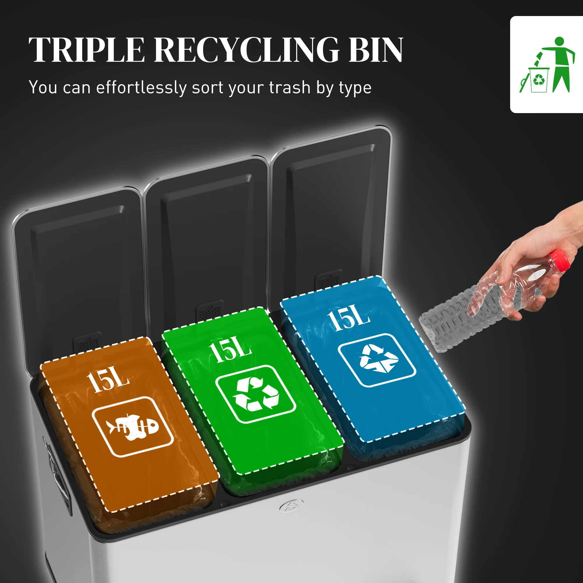 HOMCOM 3 x 15L Triple Kitchen Bin Pedal Bin for Recycling and Waste - Image 12