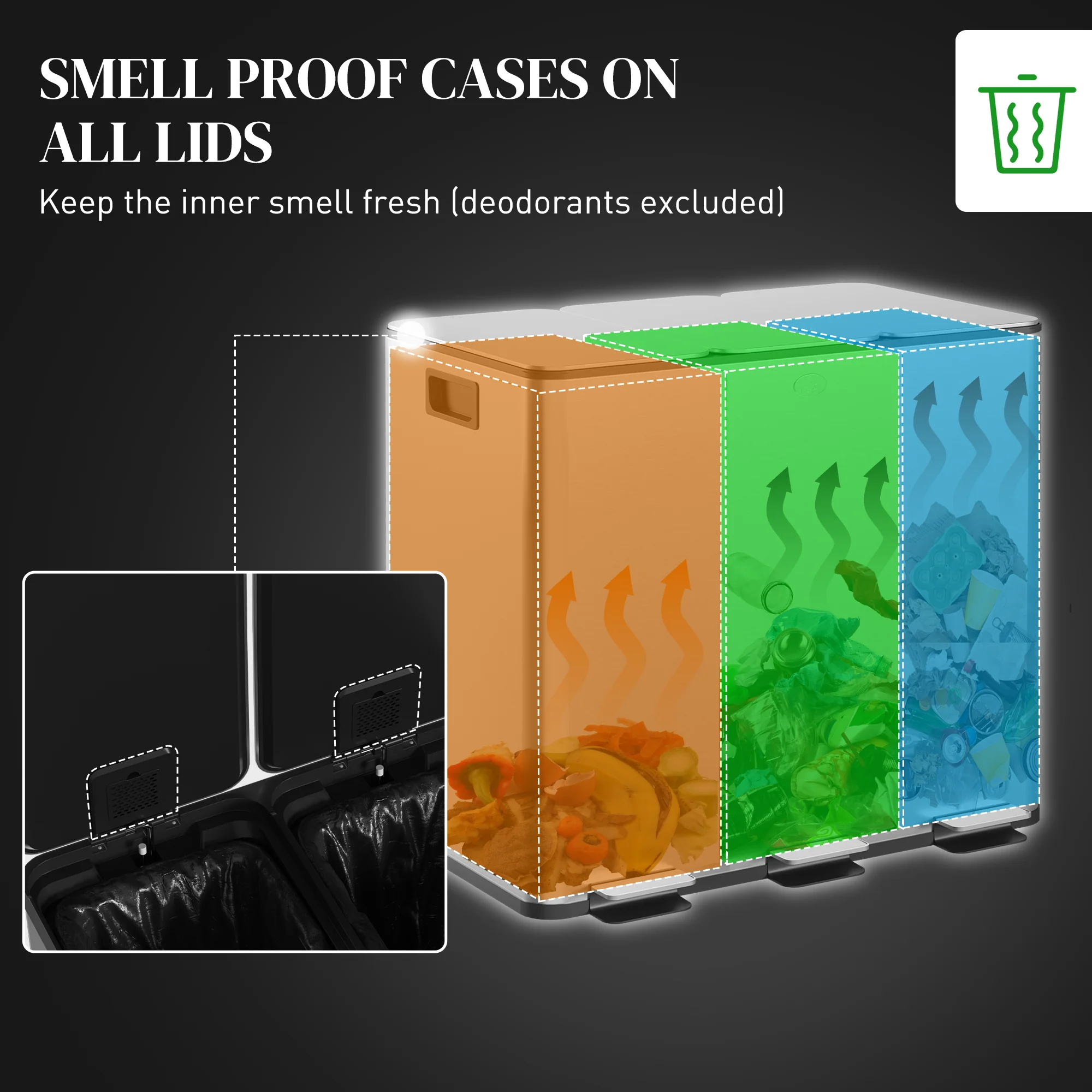 HOMCOM 3 x 15L Triple Kitchen Bin Pedal Bin for Recycling and Waste - Image 13