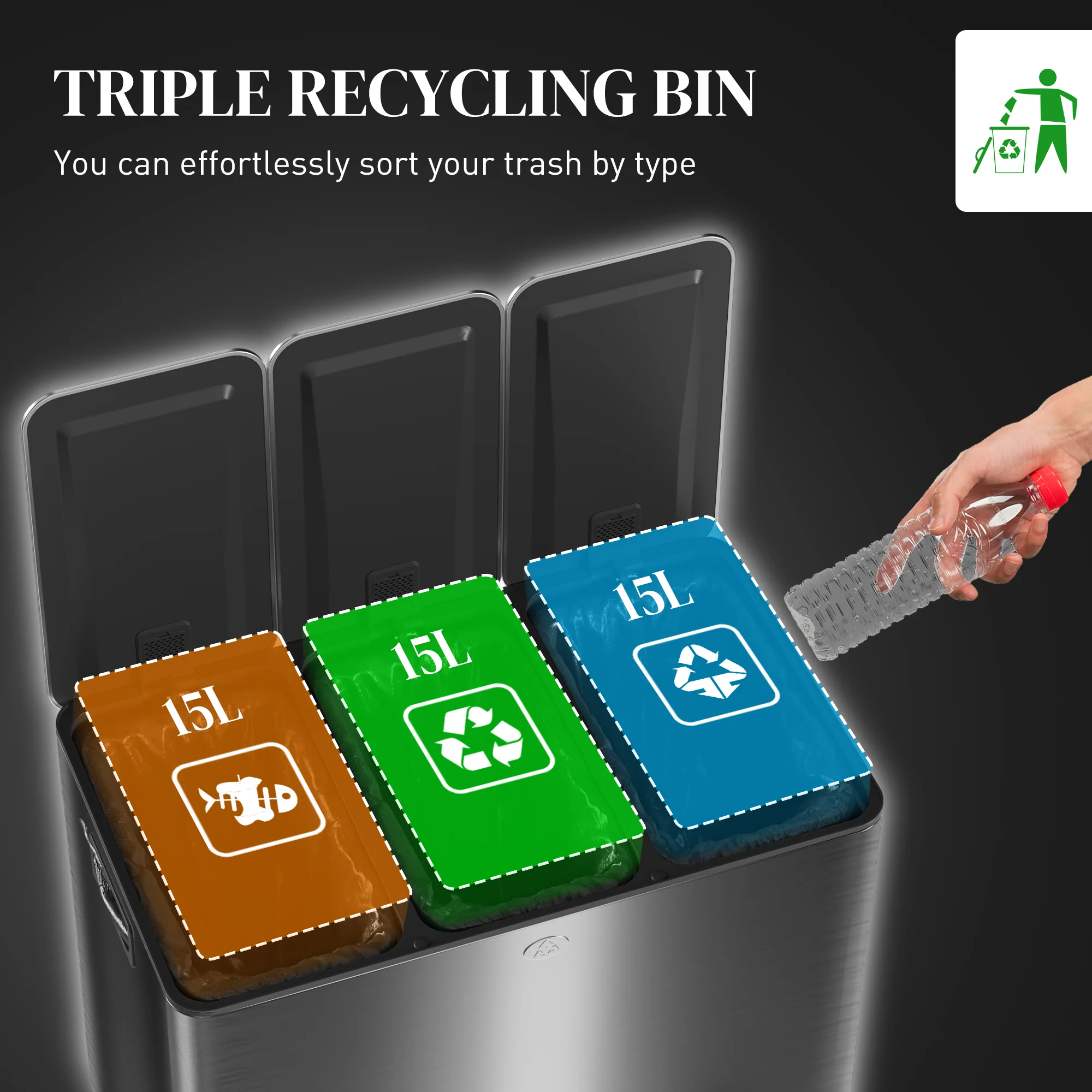 HOMCOM 3 x 15L Triple Kitchen Bin Pedal Bin for Recycling and Waste - Image 3