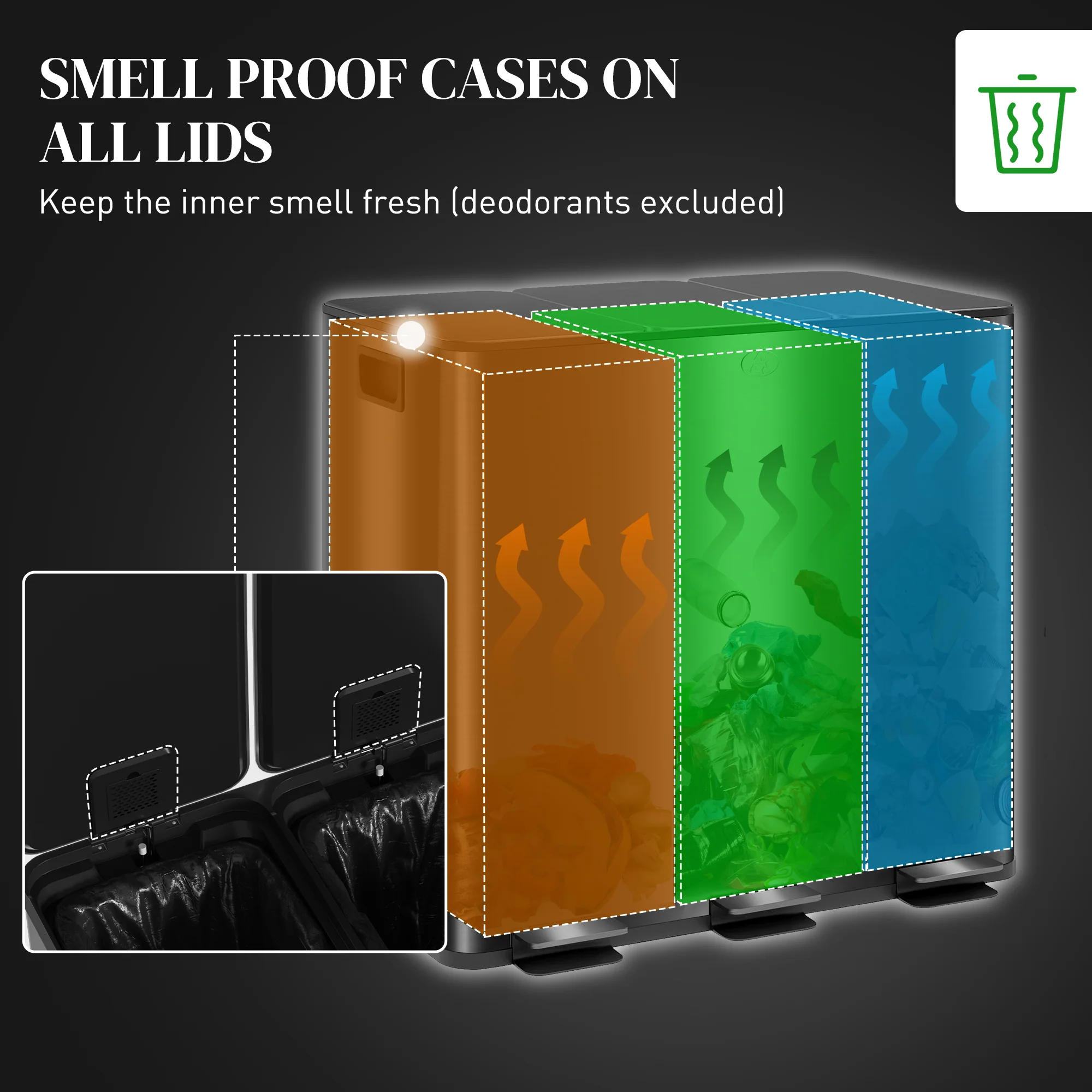 HOMCOM 3 x 15L Triple Kitchen Bin Pedal Bin for Recycling and Waste - Image 4