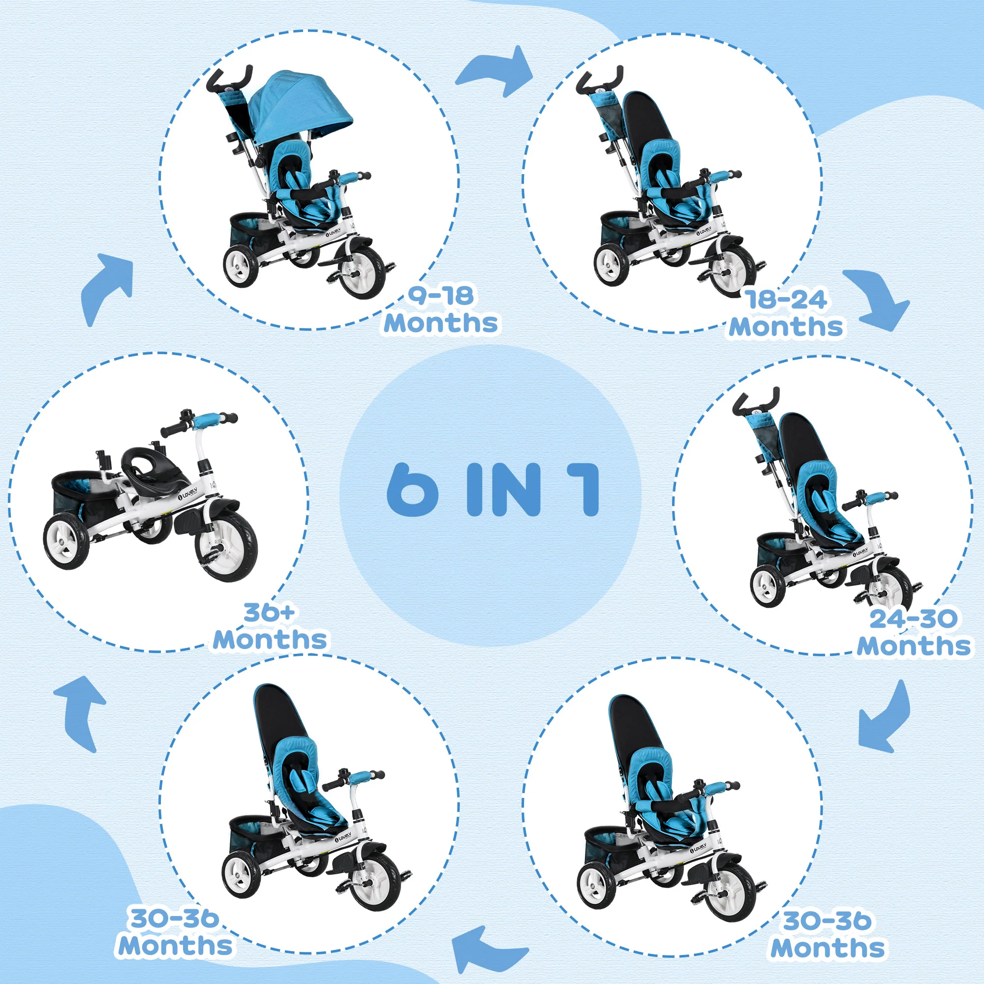 HOMCOM 6 In 1 Kids Trike, Stroller With Parent Handle - Image 12