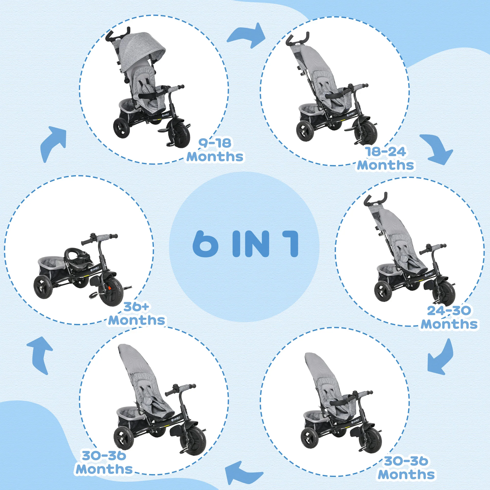 HOMCOM 6 In 1 Kids Trike, Stroller With Parent Handle - Image 26