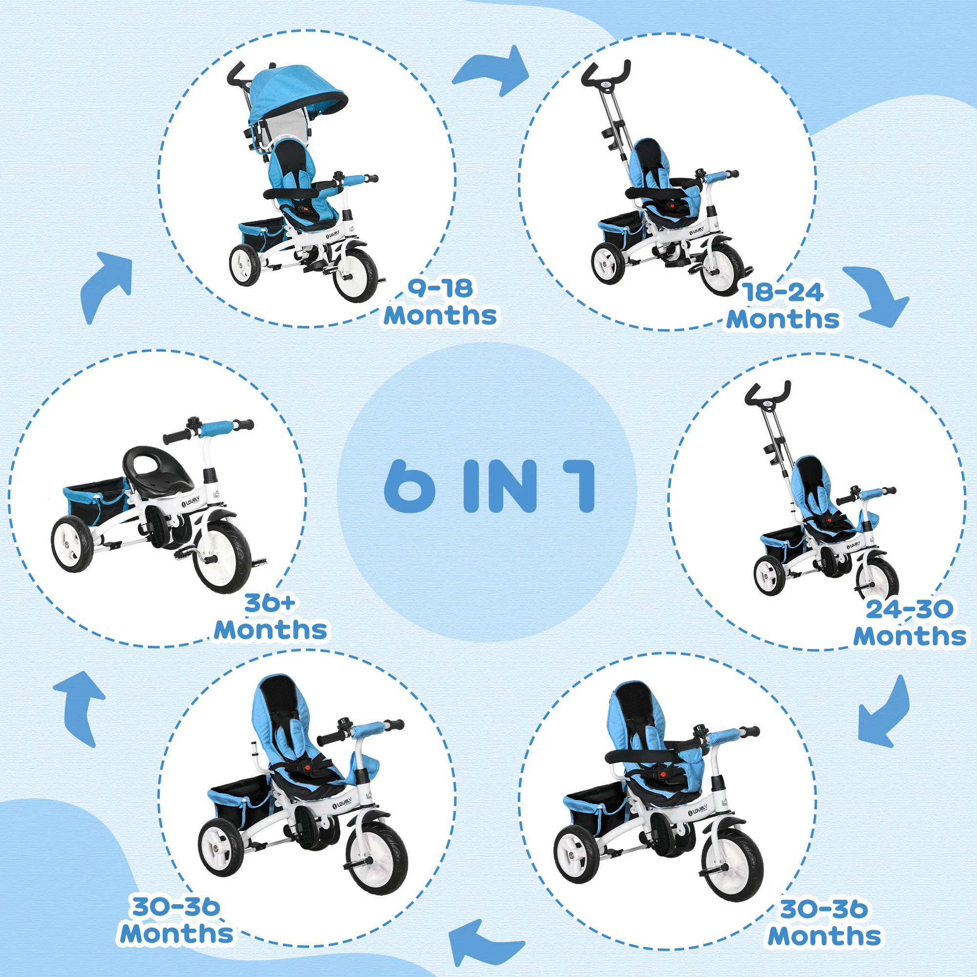 HOMCOM 6 In 1 Kids Trike, Stroller With Parent Handle - Image 12
