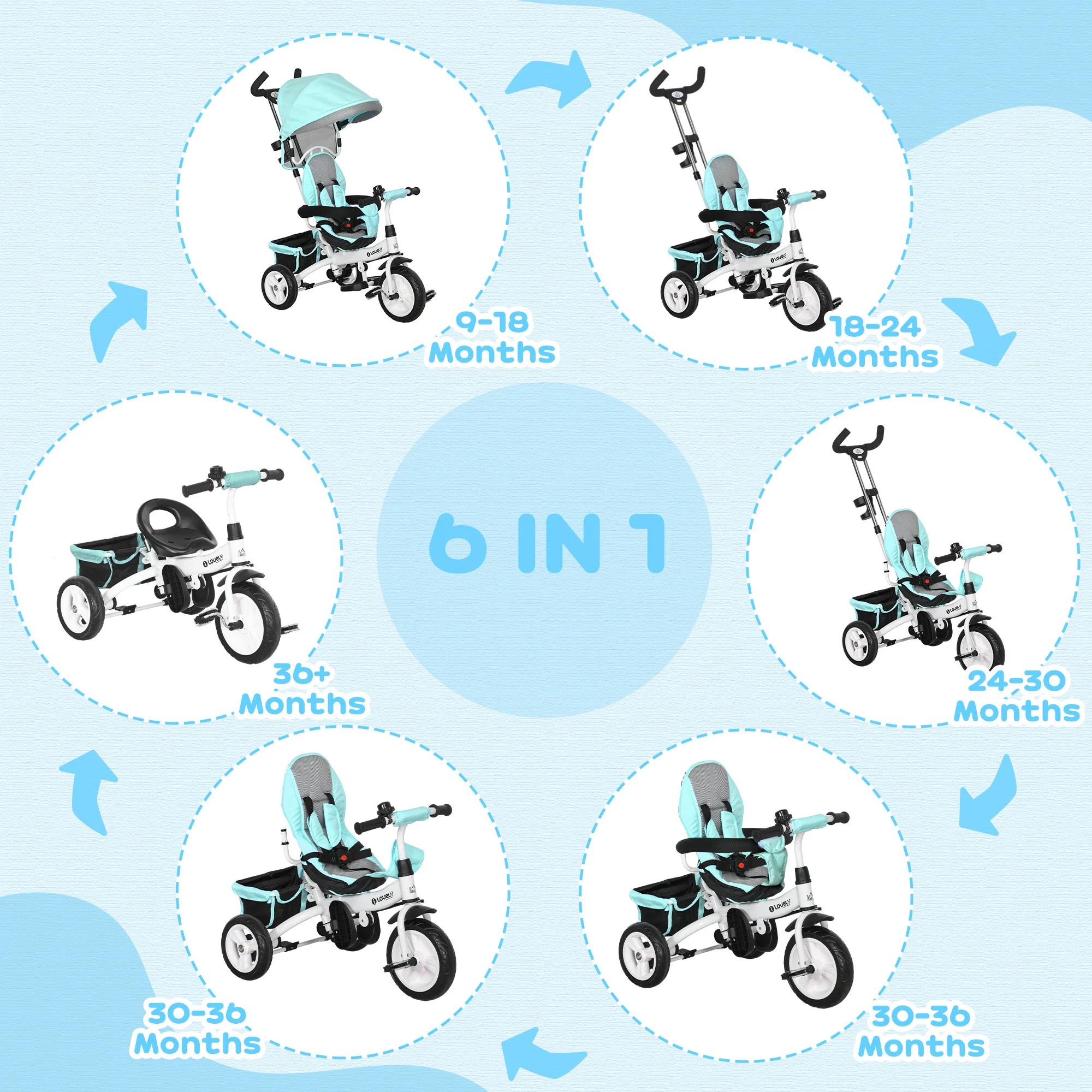 HOMCOM 6 In 1 Kids Trike, Stroller With Parent Handle - Image 21